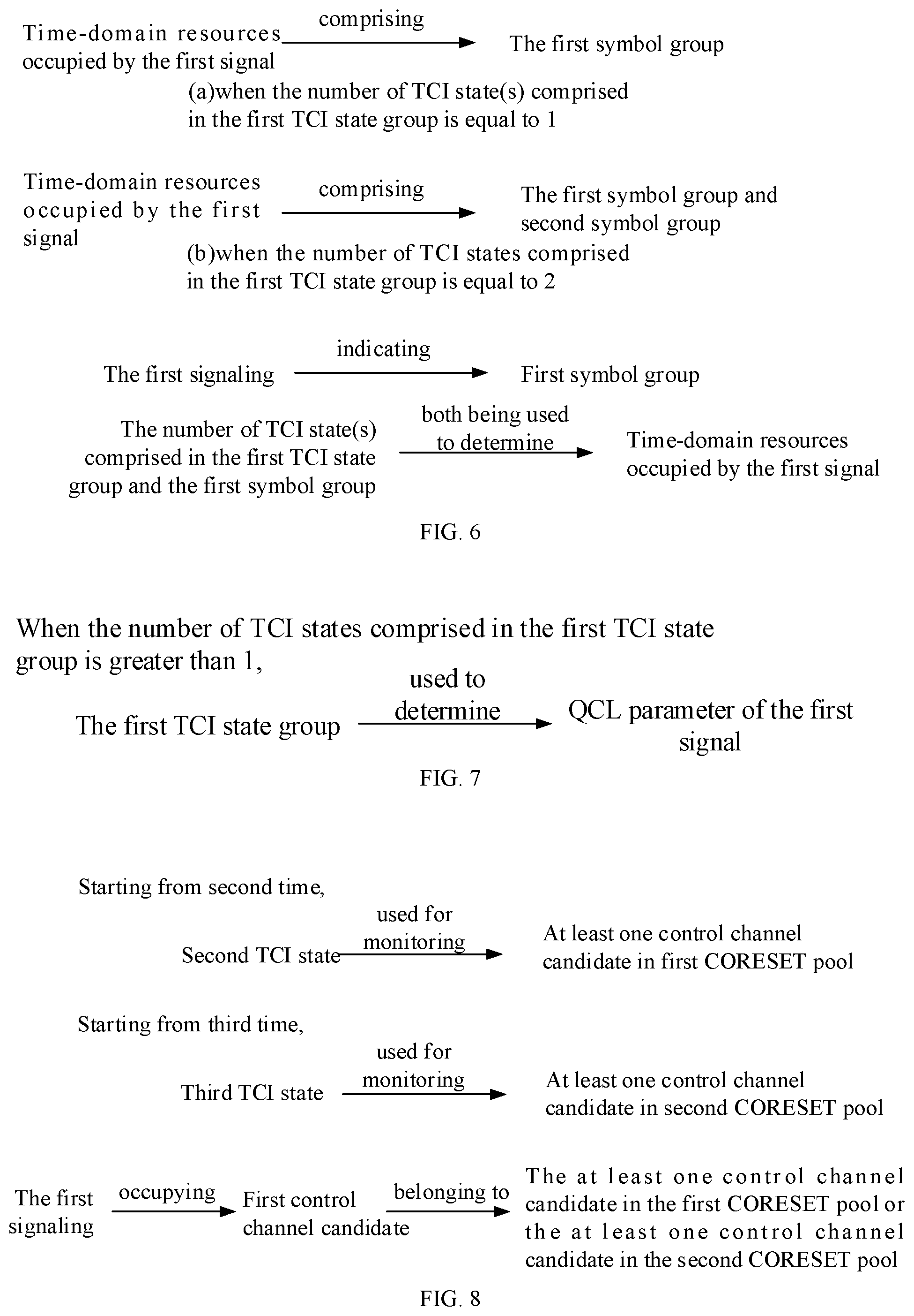 Patent US12588008 Figure 4 – Method and device for transmission configuration indicator-based control channel candidate monitoring in wireless communication