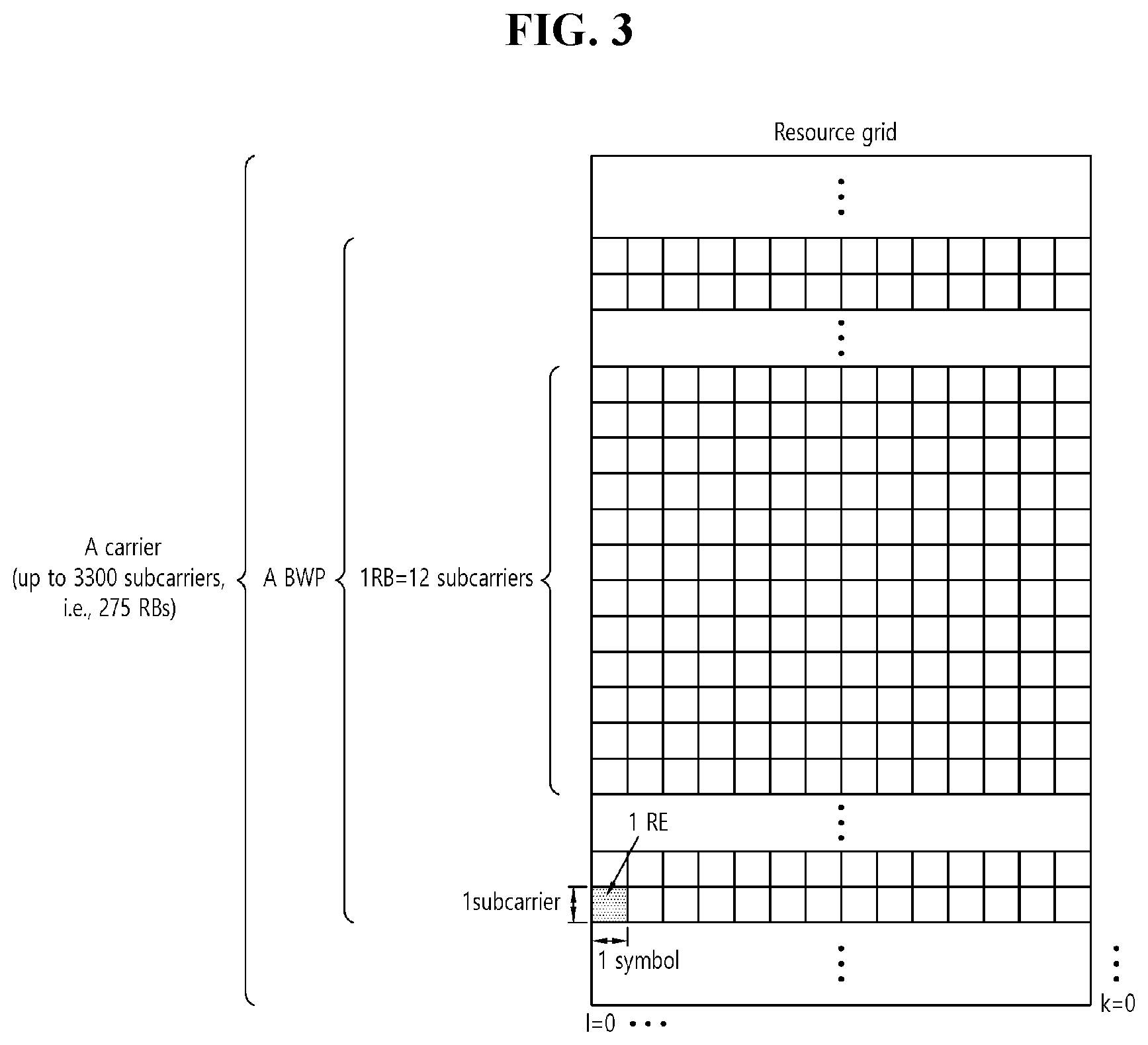 Patent US12588009 Figure 3 – Method for transmitting and receiving inter-UE coordination information in a wireless communication system and apparatus therefor