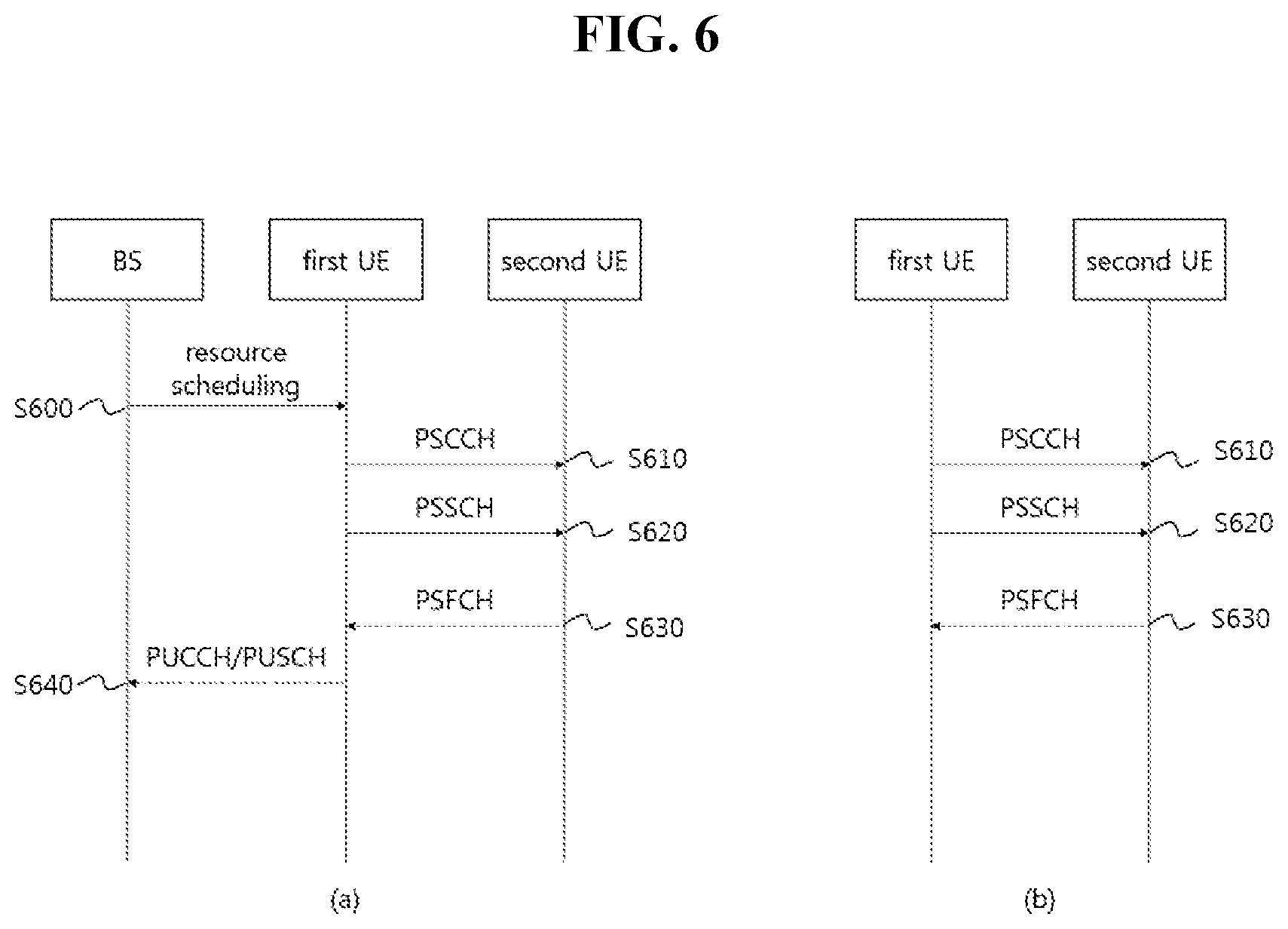 Patent US12588009 Figure 6 – Method for transmitting and receiving inter-UE coordination information in a wireless communication system and apparatus therefor