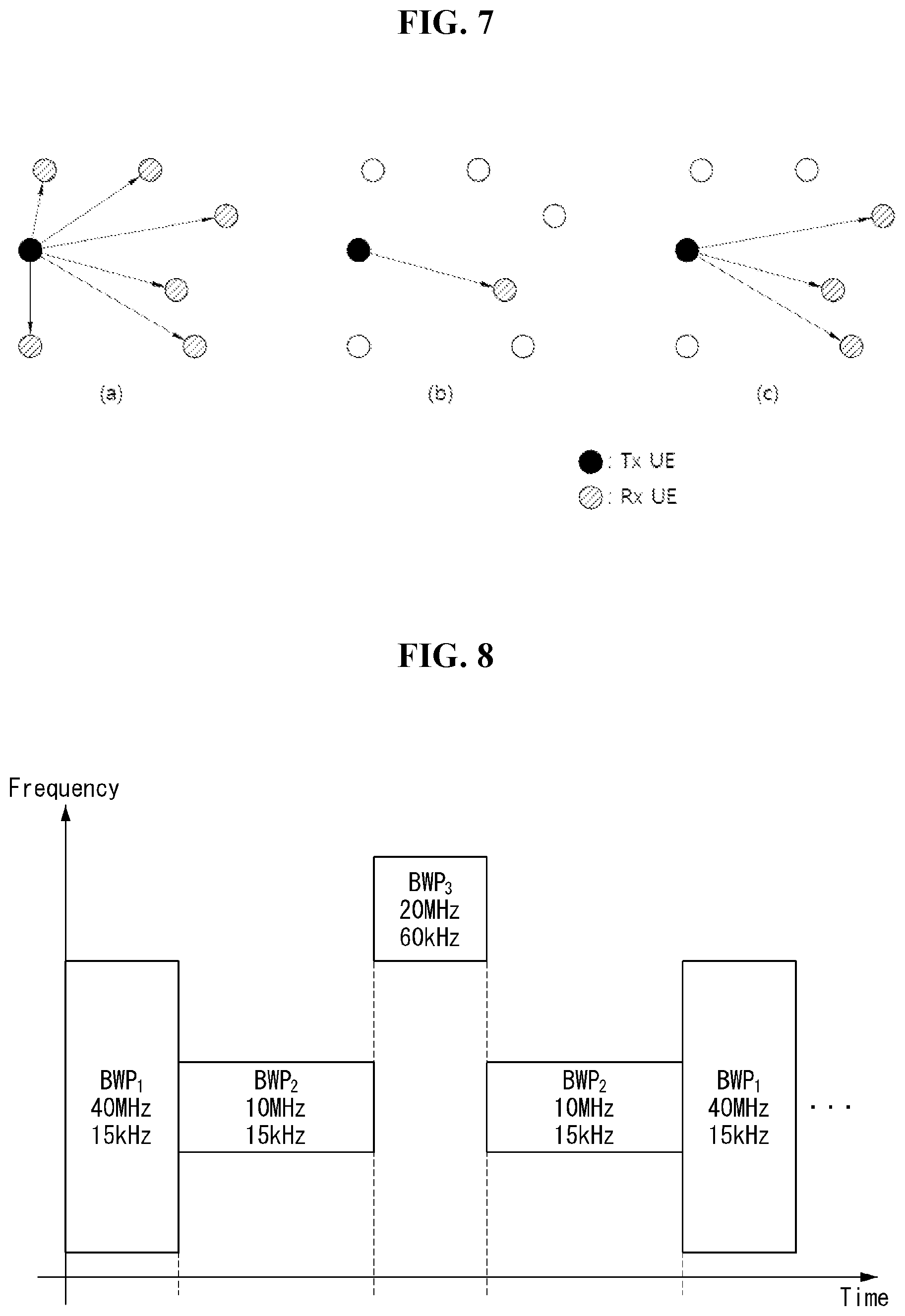 Patent US12588009 Figure 7 – Method for transmitting and receiving inter-UE coordination information in a wireless communication system and apparatus therefor