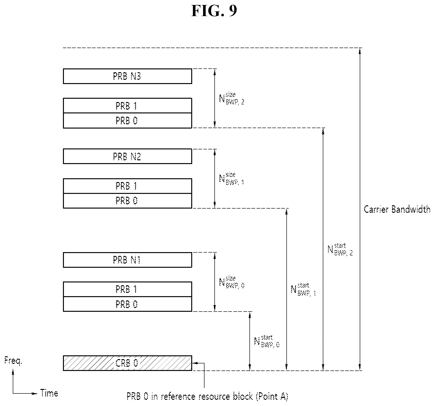 Patent US12588009 Figure 8 – Method for transmitting and receiving inter-UE coordination information in a wireless communication system and apparatus therefor