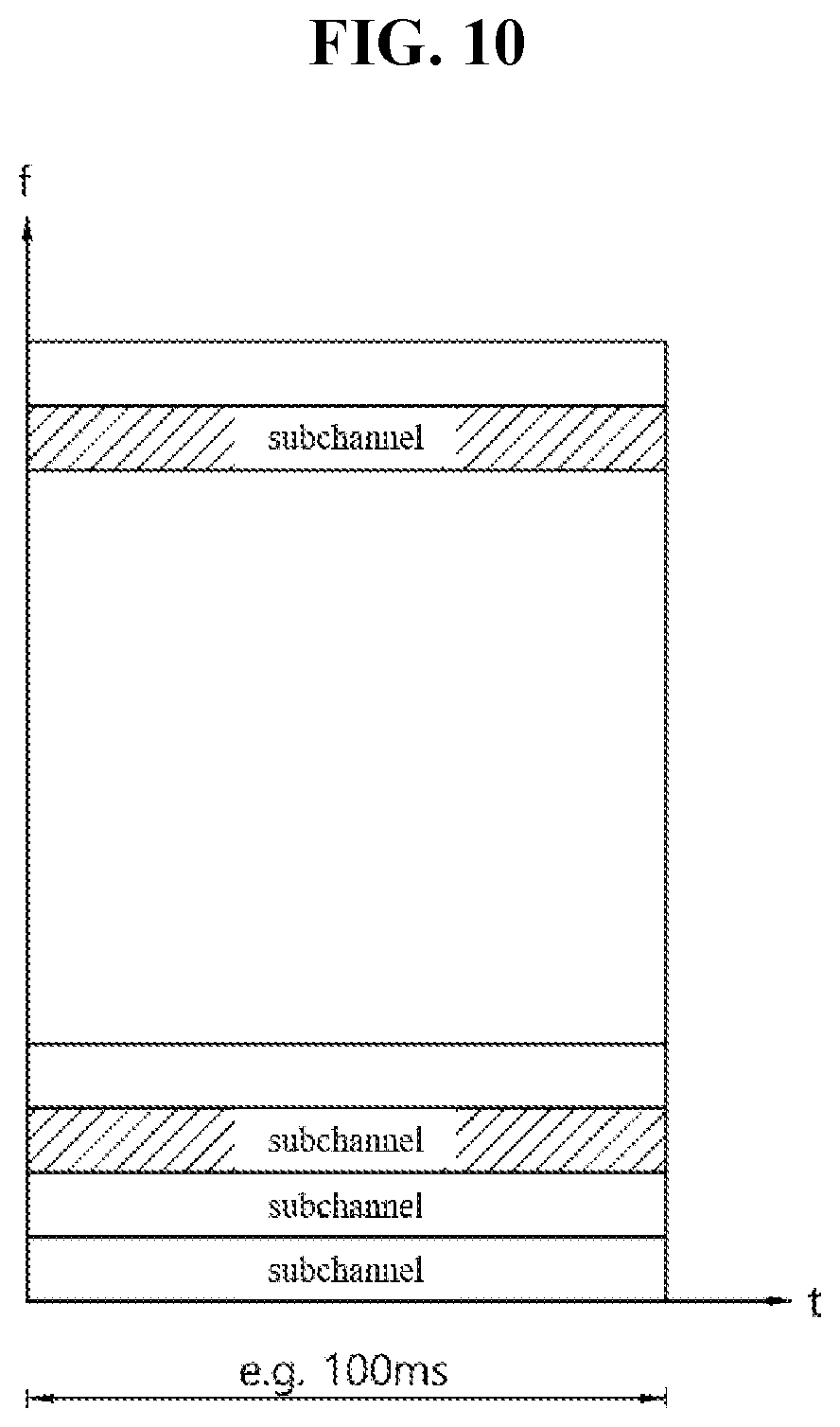 Patent US12588009 Figure 9 – Method for transmitting and receiving inter-UE coordination information in a wireless communication system and apparatus therefor