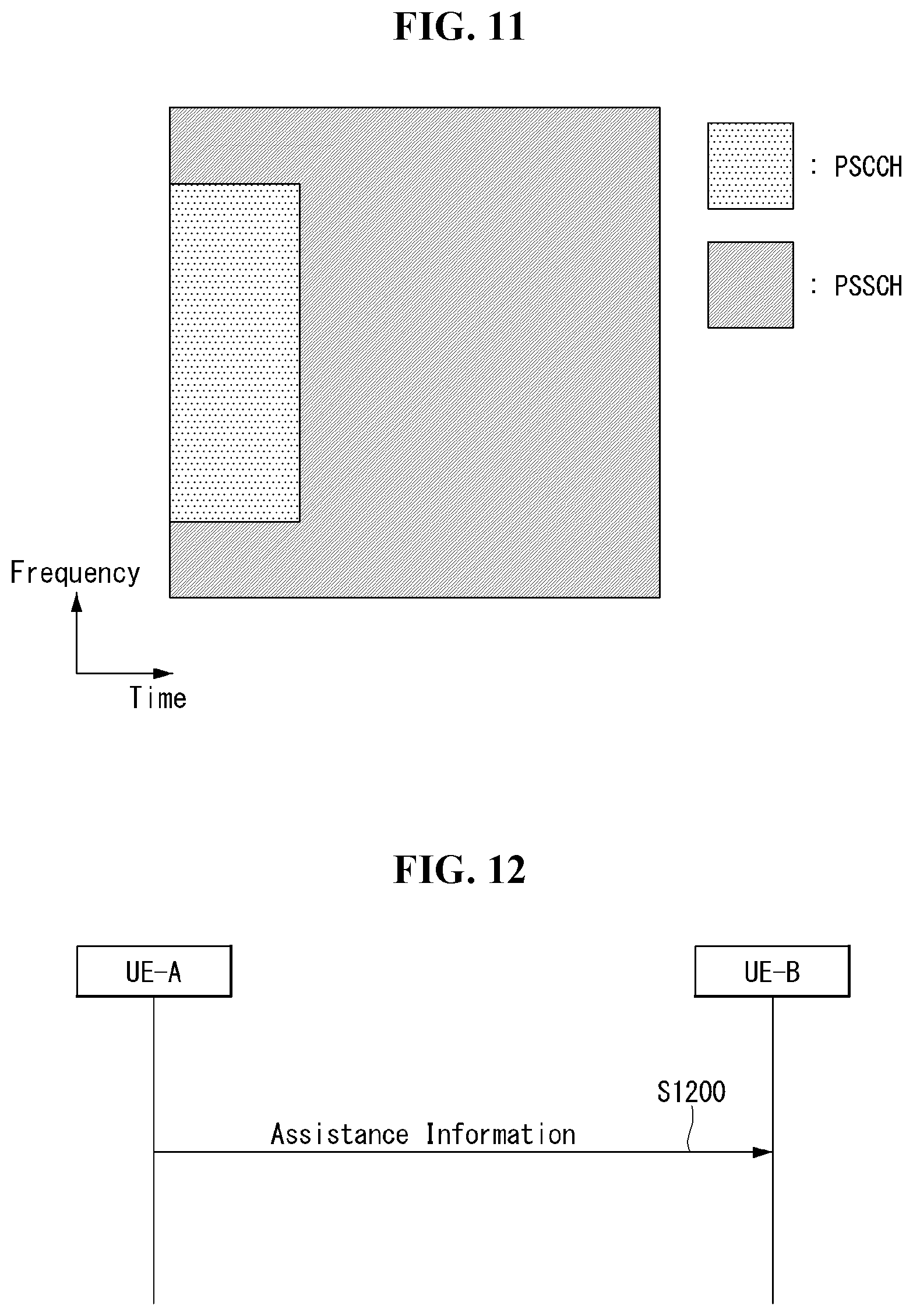 Patent US12588009 Figure 10 – Method for transmitting and receiving inter-UE coordination information in a wireless communication system and apparatus therefor