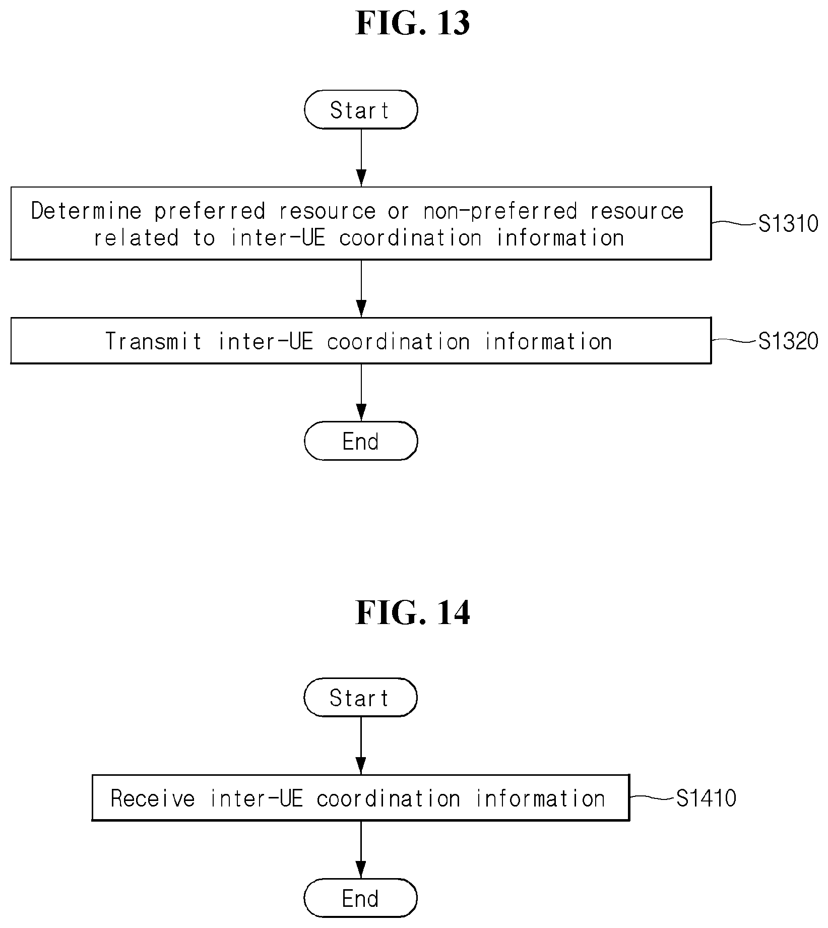 Patent US12588009 Figure 11 – Method for transmitting and receiving inter-UE coordination information in a wireless communication system and apparatus therefor
