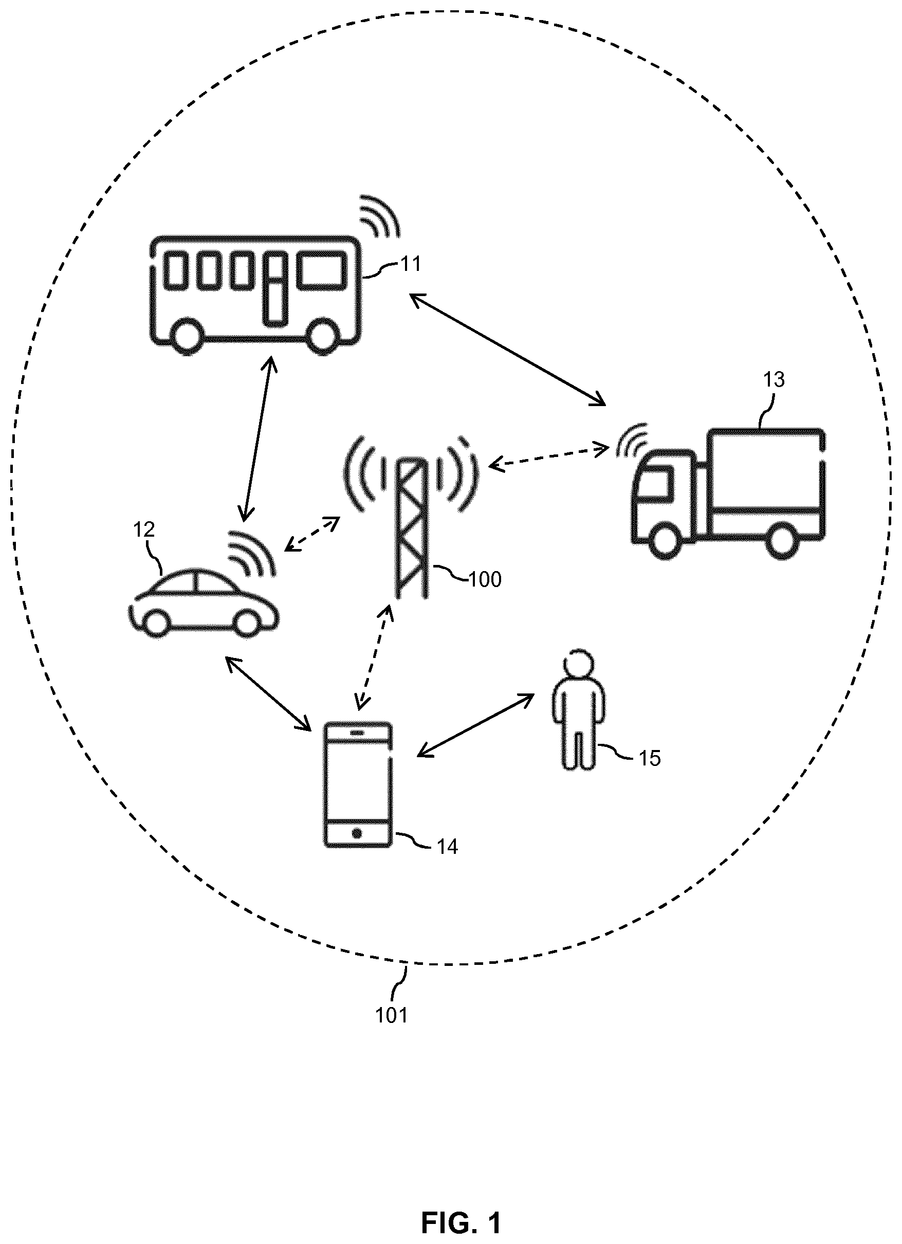 Patent US12588010 — Service information for V2X service coordination in other frequency spectrum — Figure 1