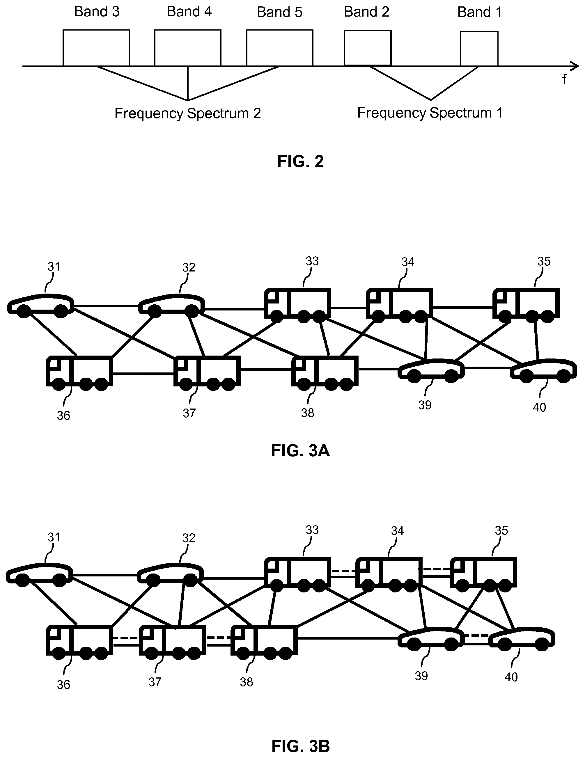 Patent US12588010 Figure 2 – Service information for V2X service coordination in other frequency spectrum