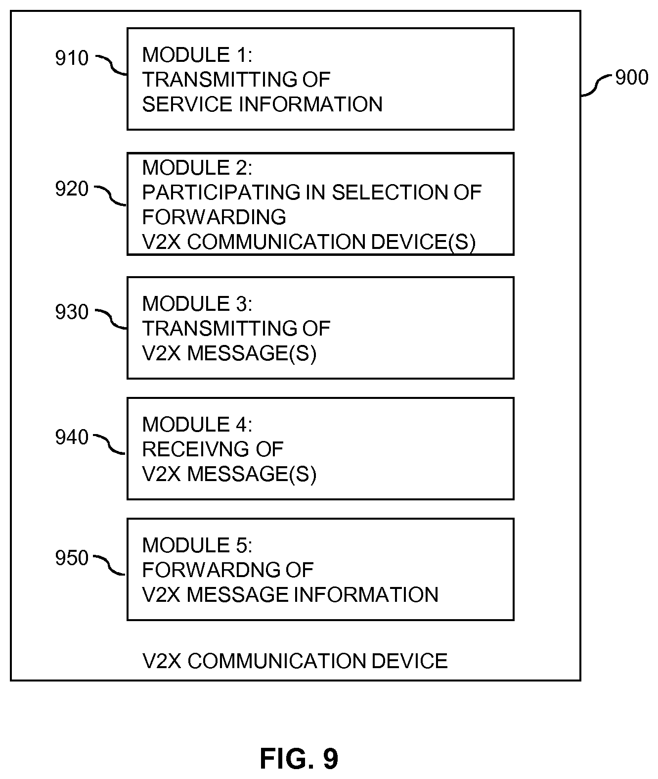 Patent US12588010 Figure 8 – Service information for V2X service coordination in other frequency spectrum