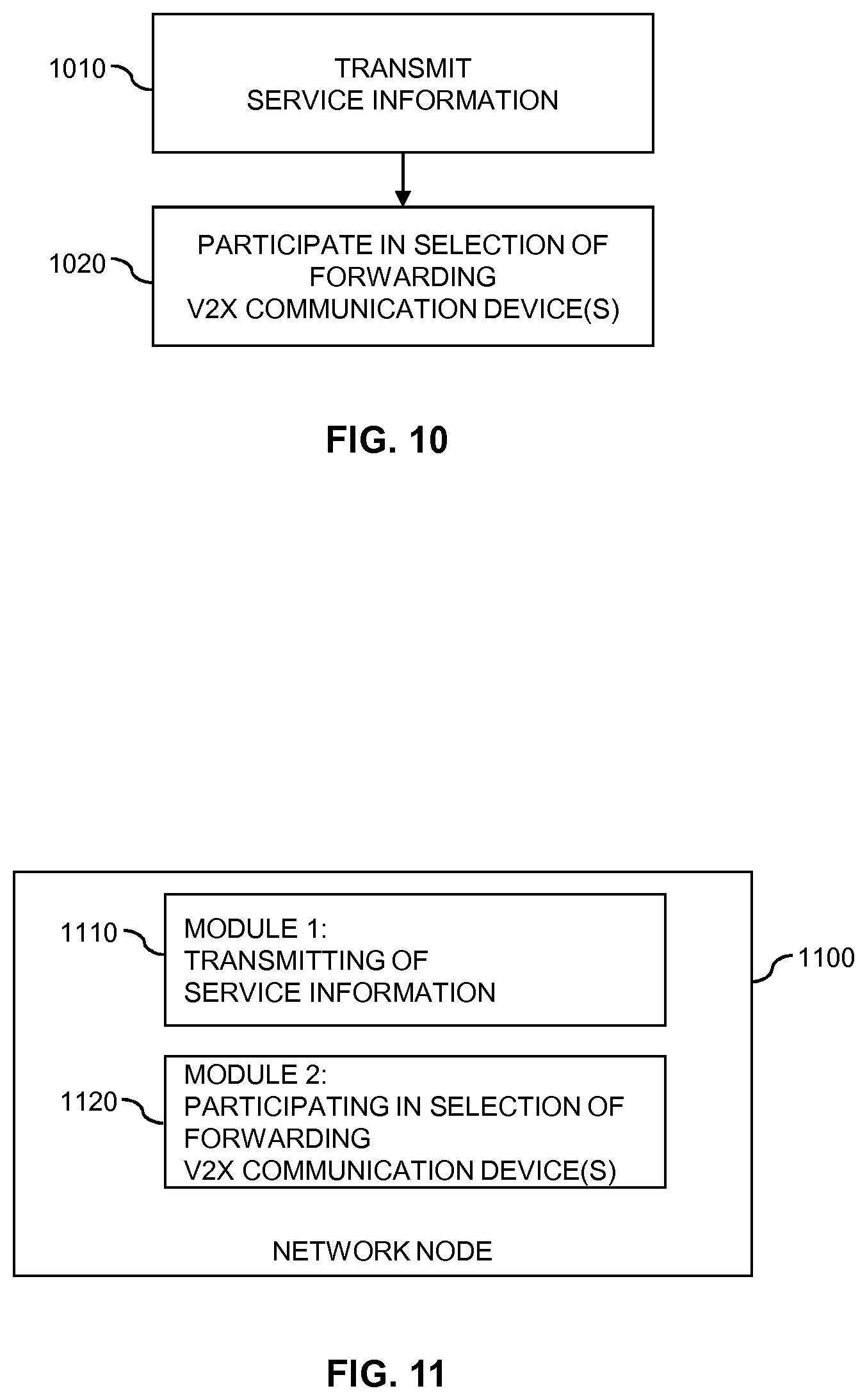 Patent US12588010 Figure 9 – Service information for V2X service coordination in other frequency spectrum