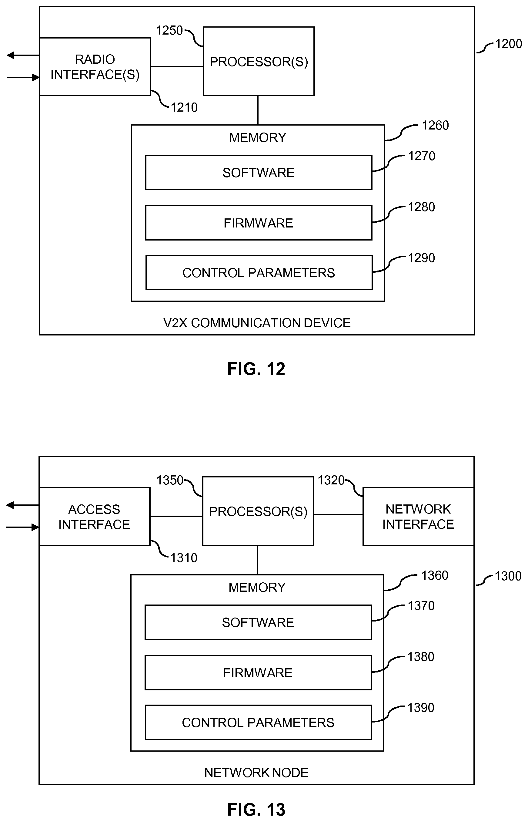 Patent US12588010 Figure 10 – Service information for V2X service coordination in other frequency spectrum