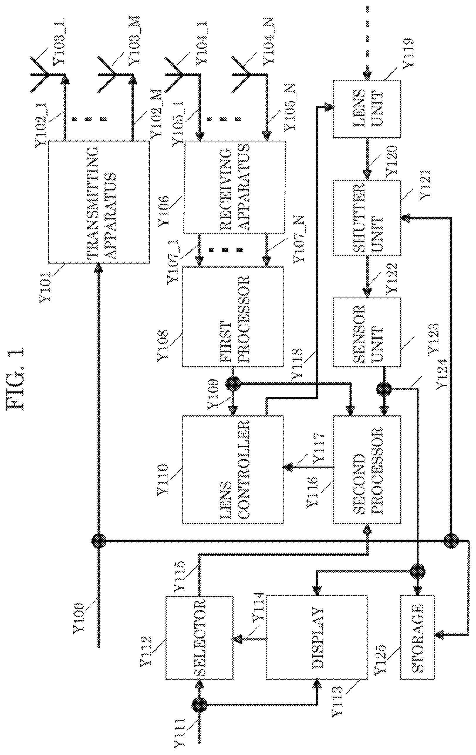 Patent US12588011 — Communication apparatus and communication method — Figure 1