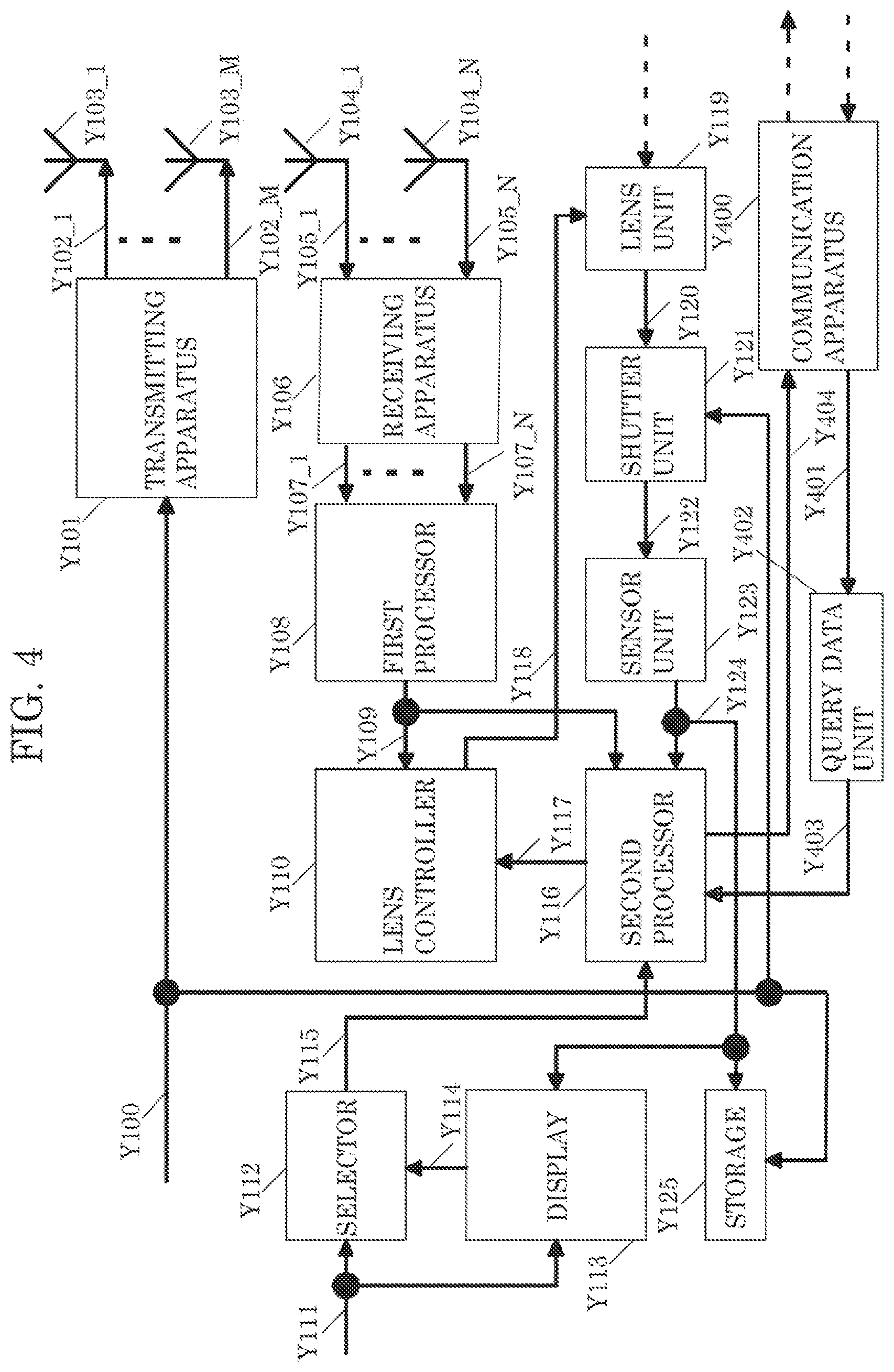 Patent US12588011 Figure 4 – Communication apparatus and communication method