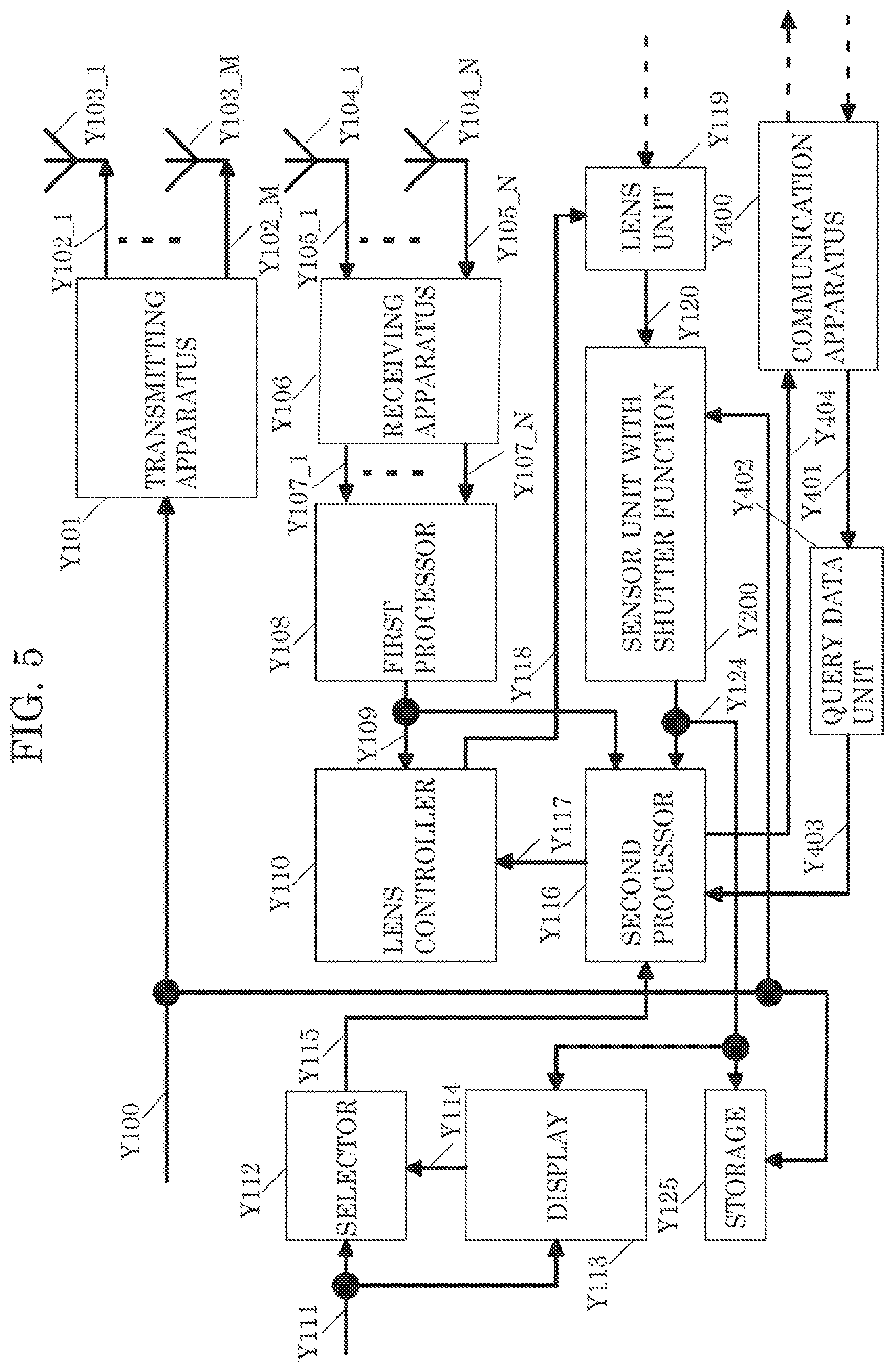 Patent US12588011 Figure 5 – Communication apparatus and communication method