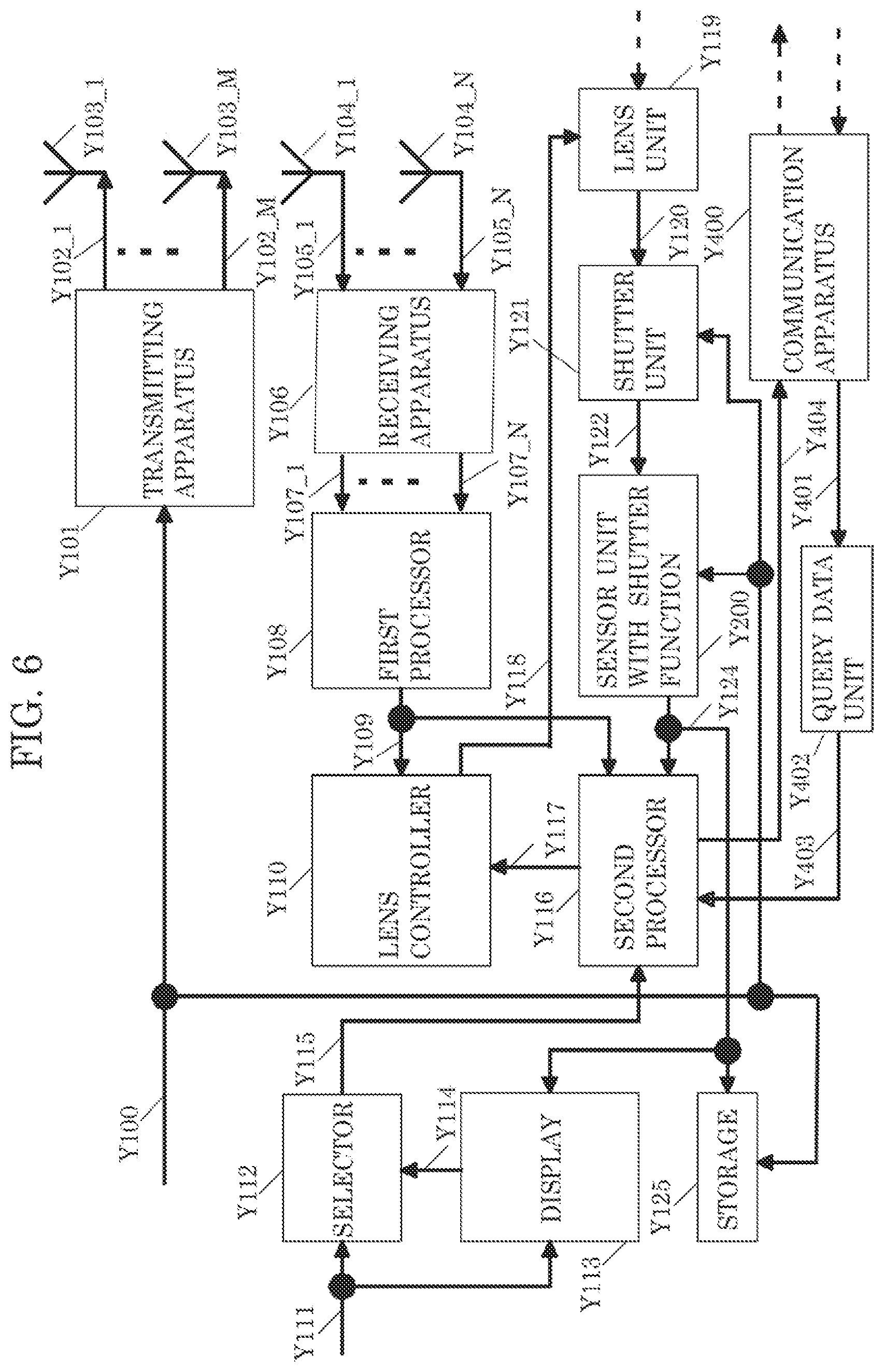 Patent US12588011 Figure 6 – Communication apparatus and communication method