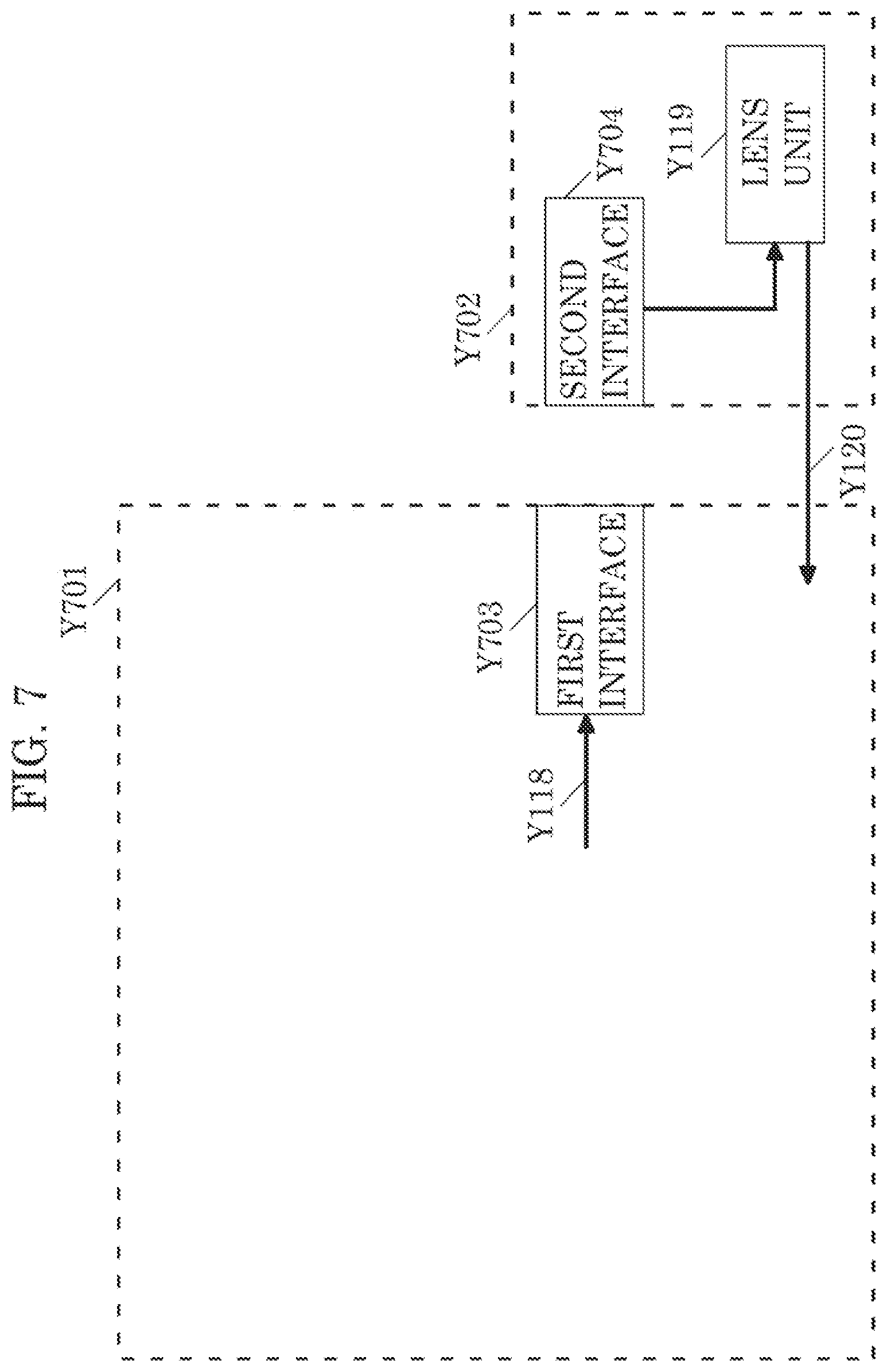 Patent US12588011 Figure 7 – Communication apparatus and communication method