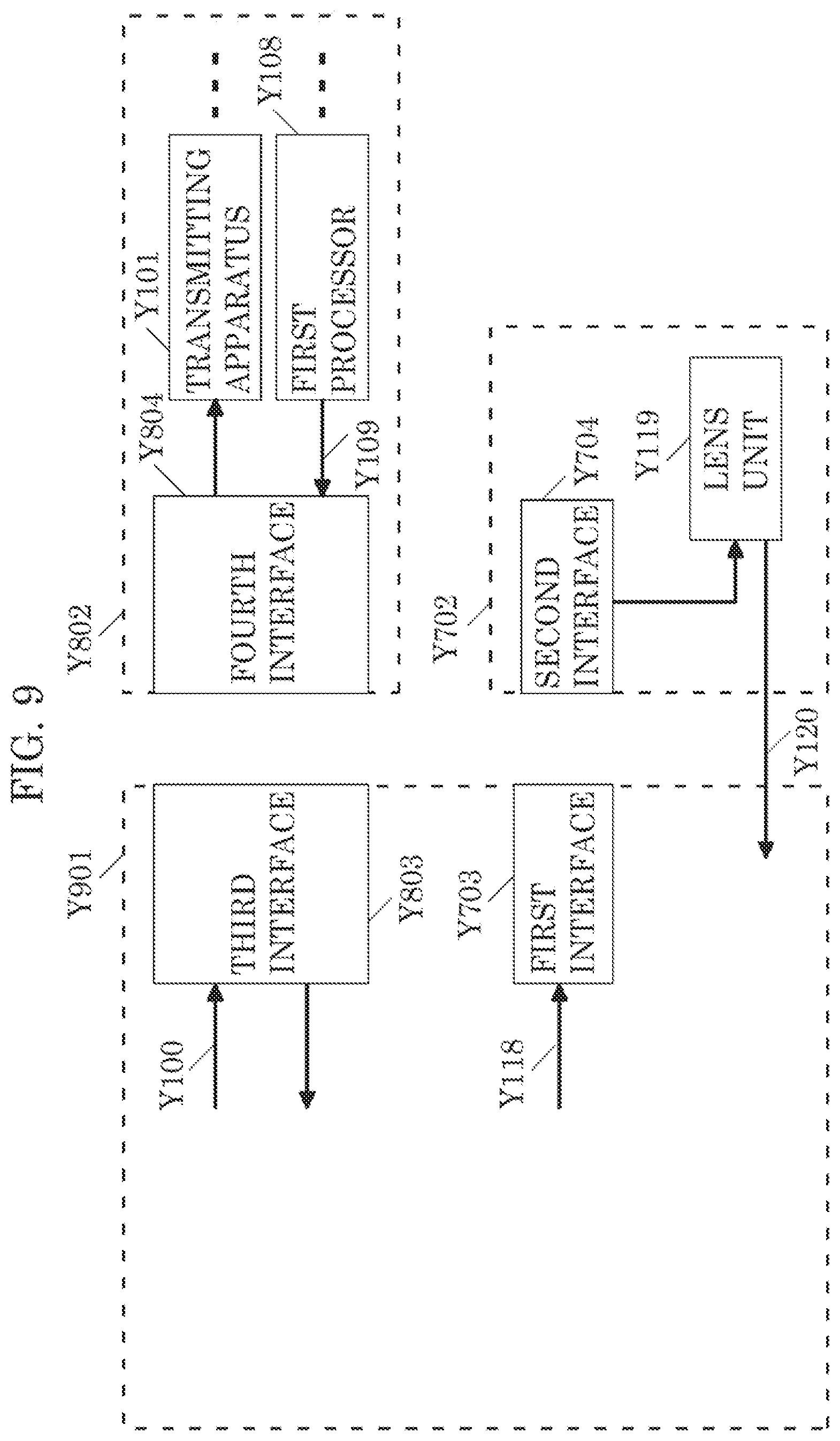 Patent US12588011 Figure 9 – Communication apparatus and communication method