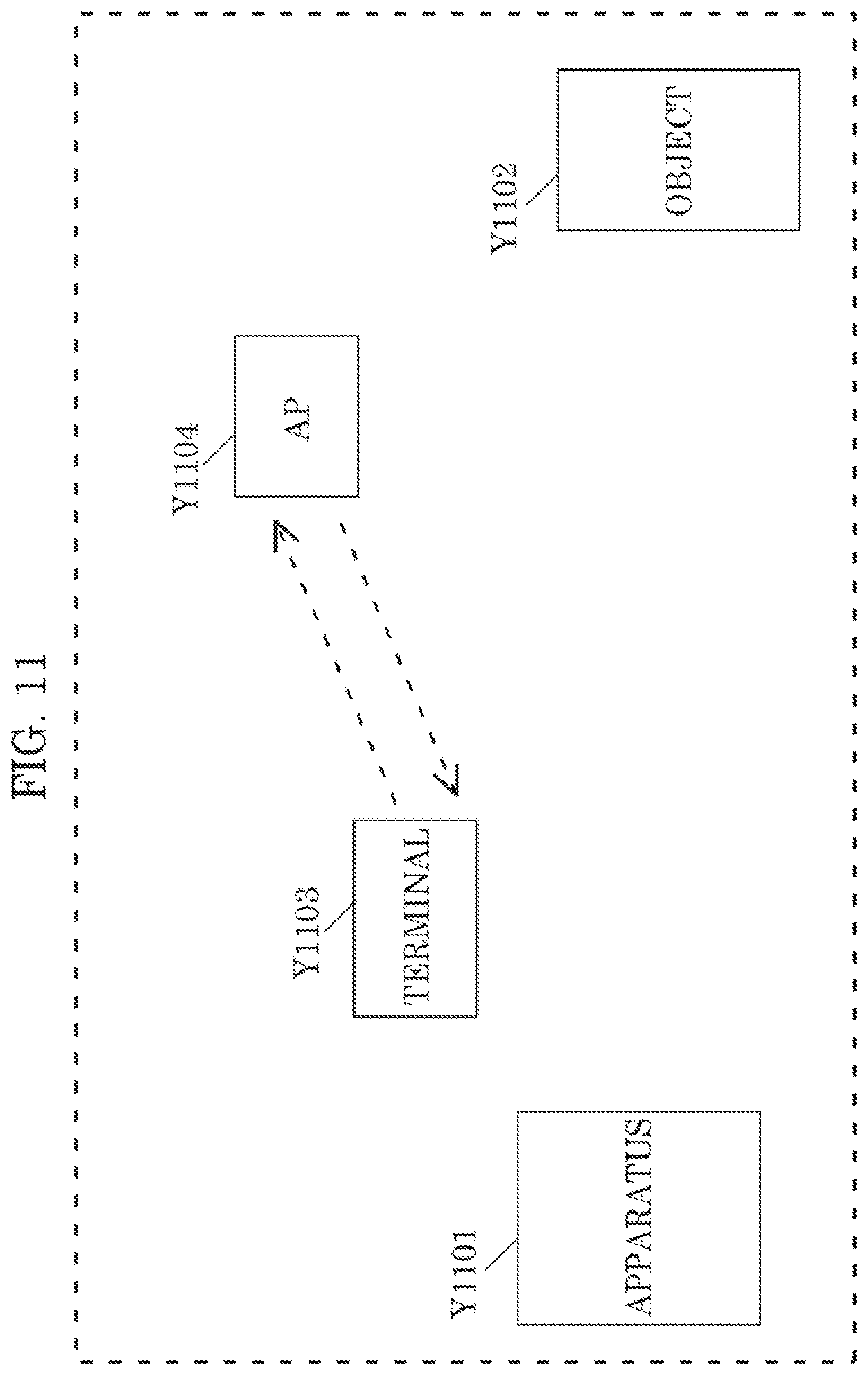 Patent US12588011 Figure 11 – Communication apparatus and communication method