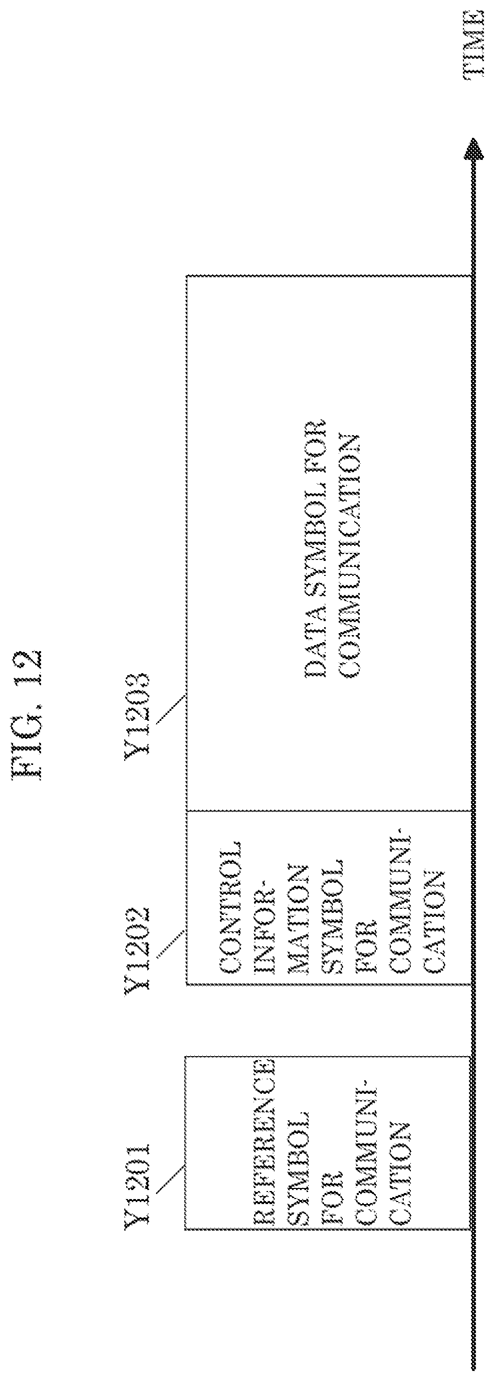 Patent US12588011 Figure 12 – Communication apparatus and communication method