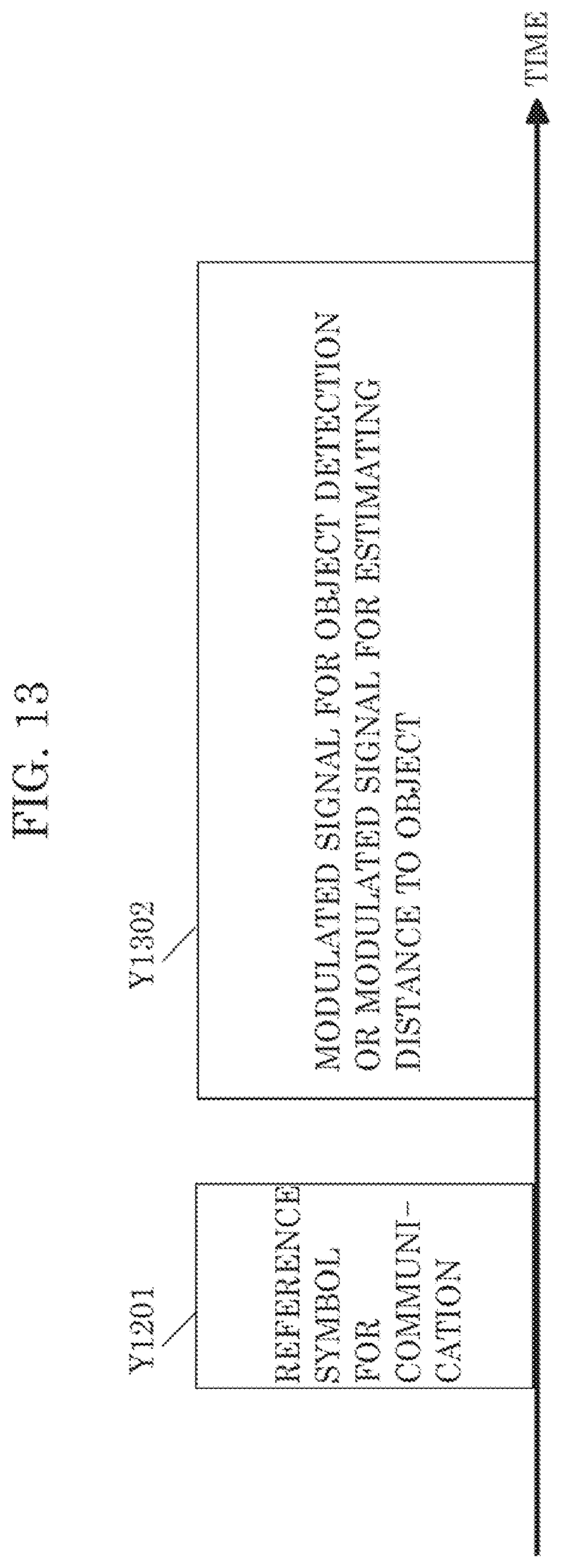 Patent US12588011 Figure 13 – Communication apparatus and communication method