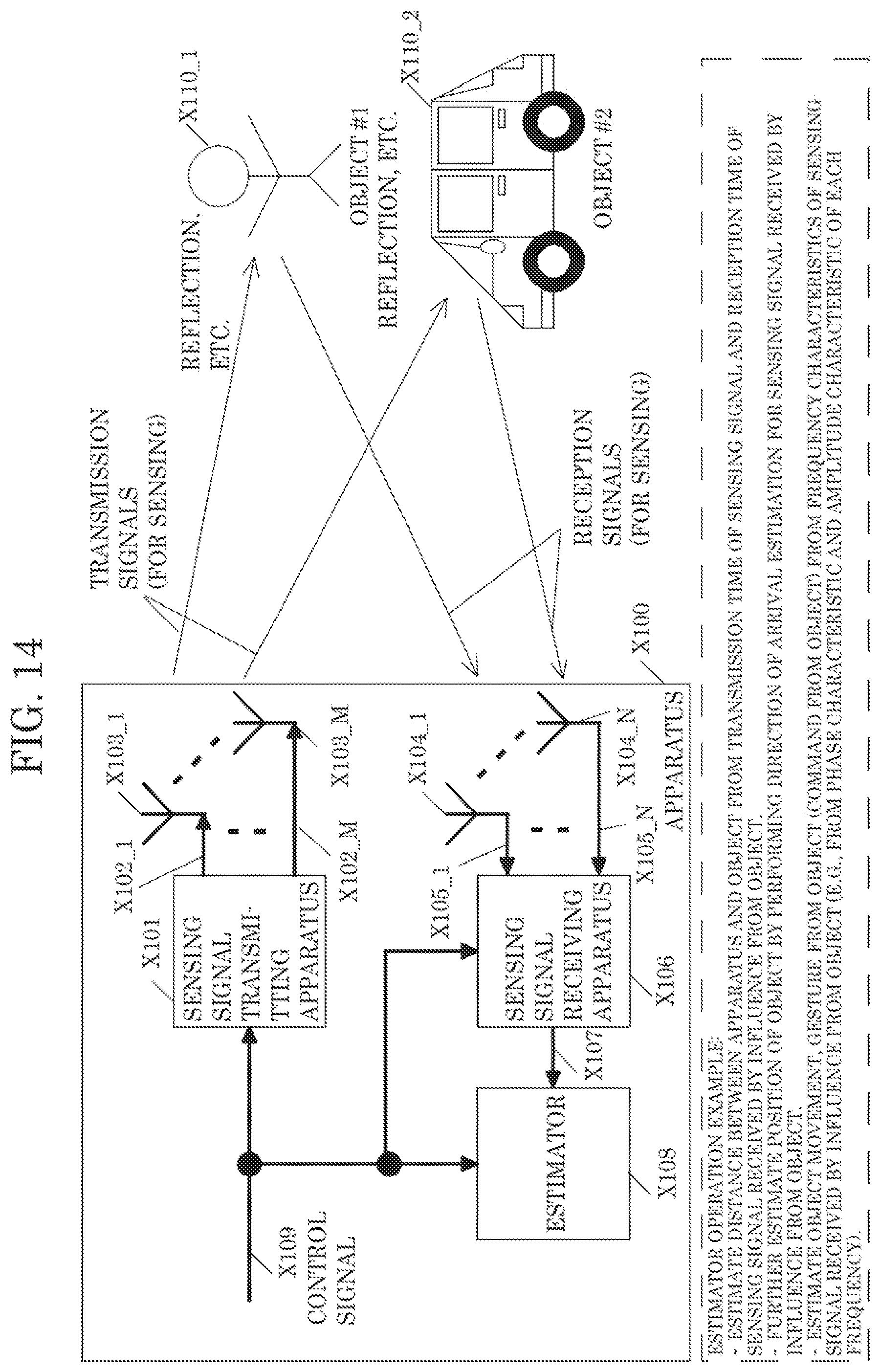 Patent US12588011 Figure 14 – Communication apparatus and communication method