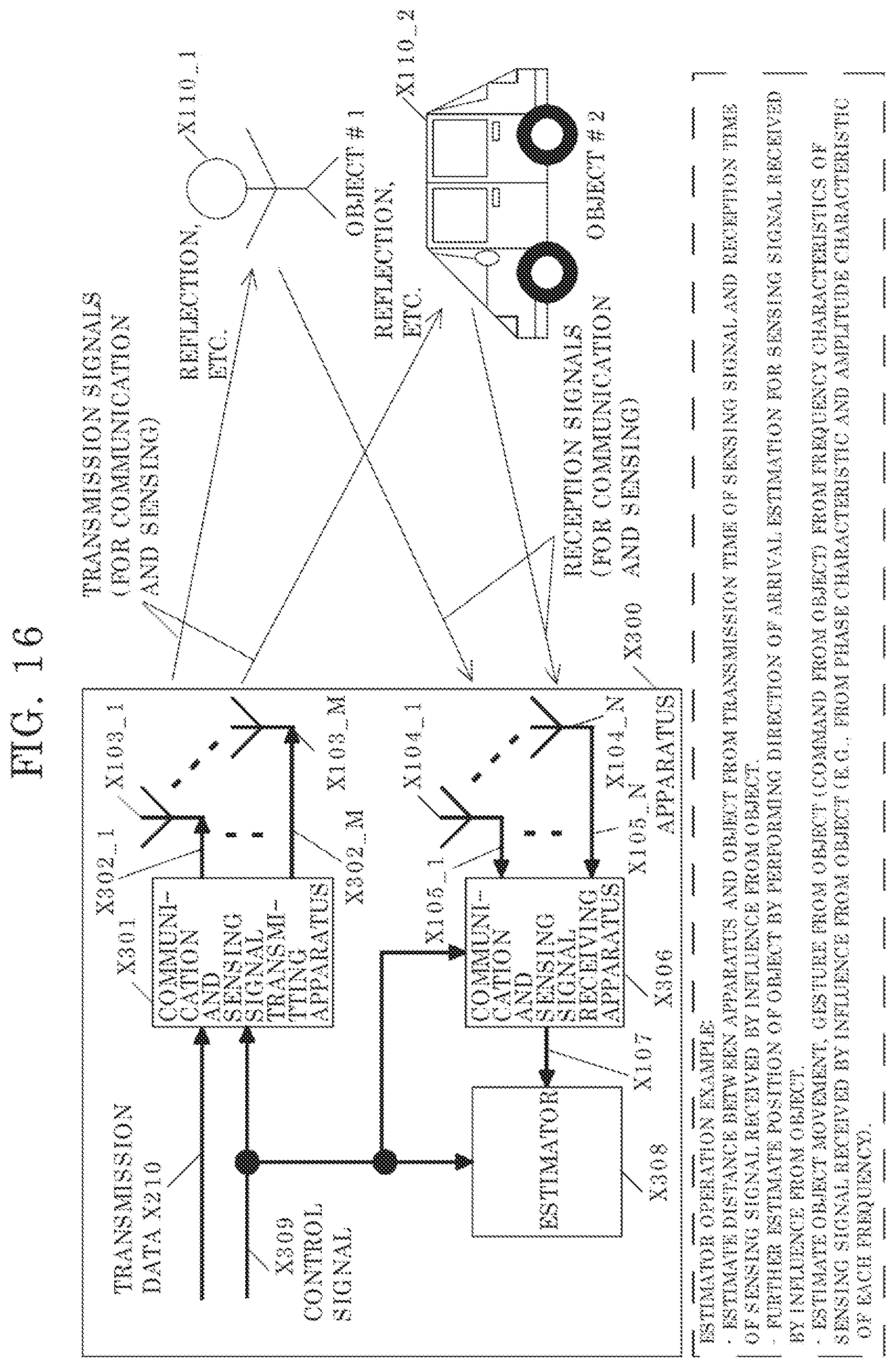 Patent US12588011 Figure 16 – Communication apparatus and communication method