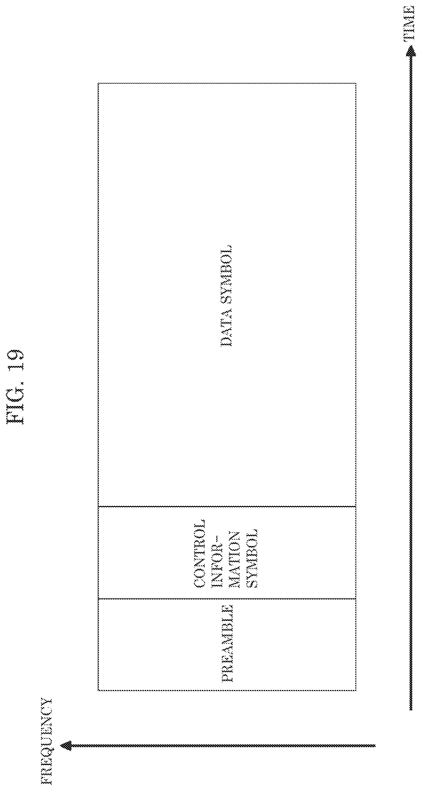 Patent US12588011 Figure 19 – Communication apparatus and communication method