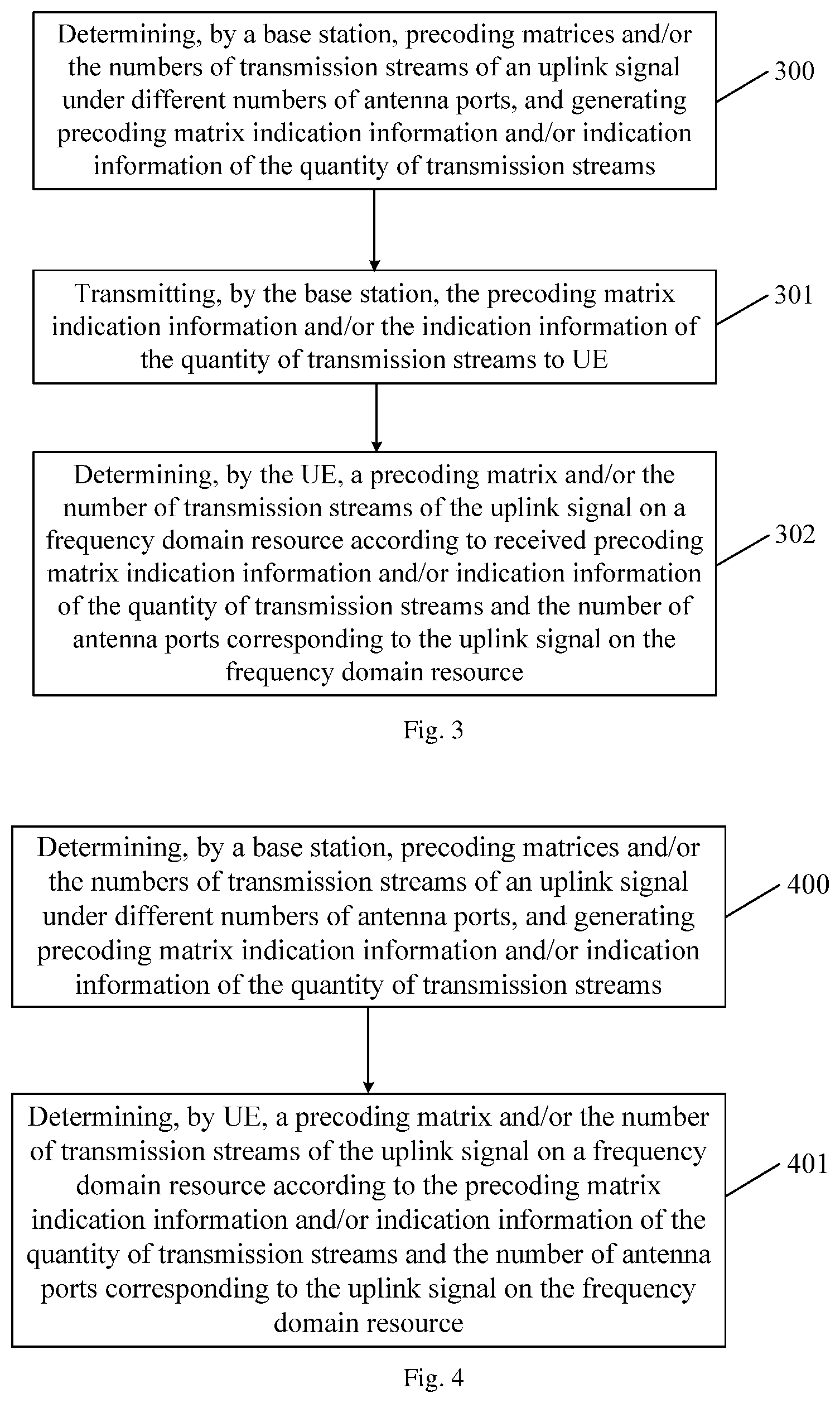 Patent US12588012 Figure 2 – Uplink signal transmission method and device