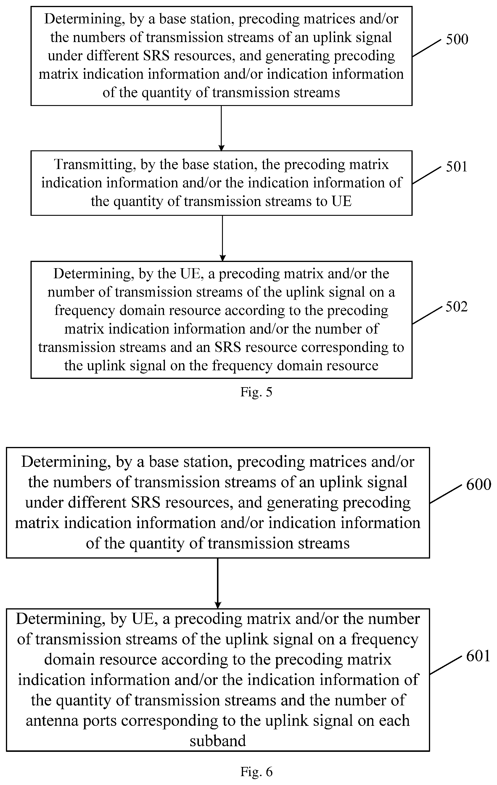Patent US12588012 Figure 3 – Uplink signal transmission method and device