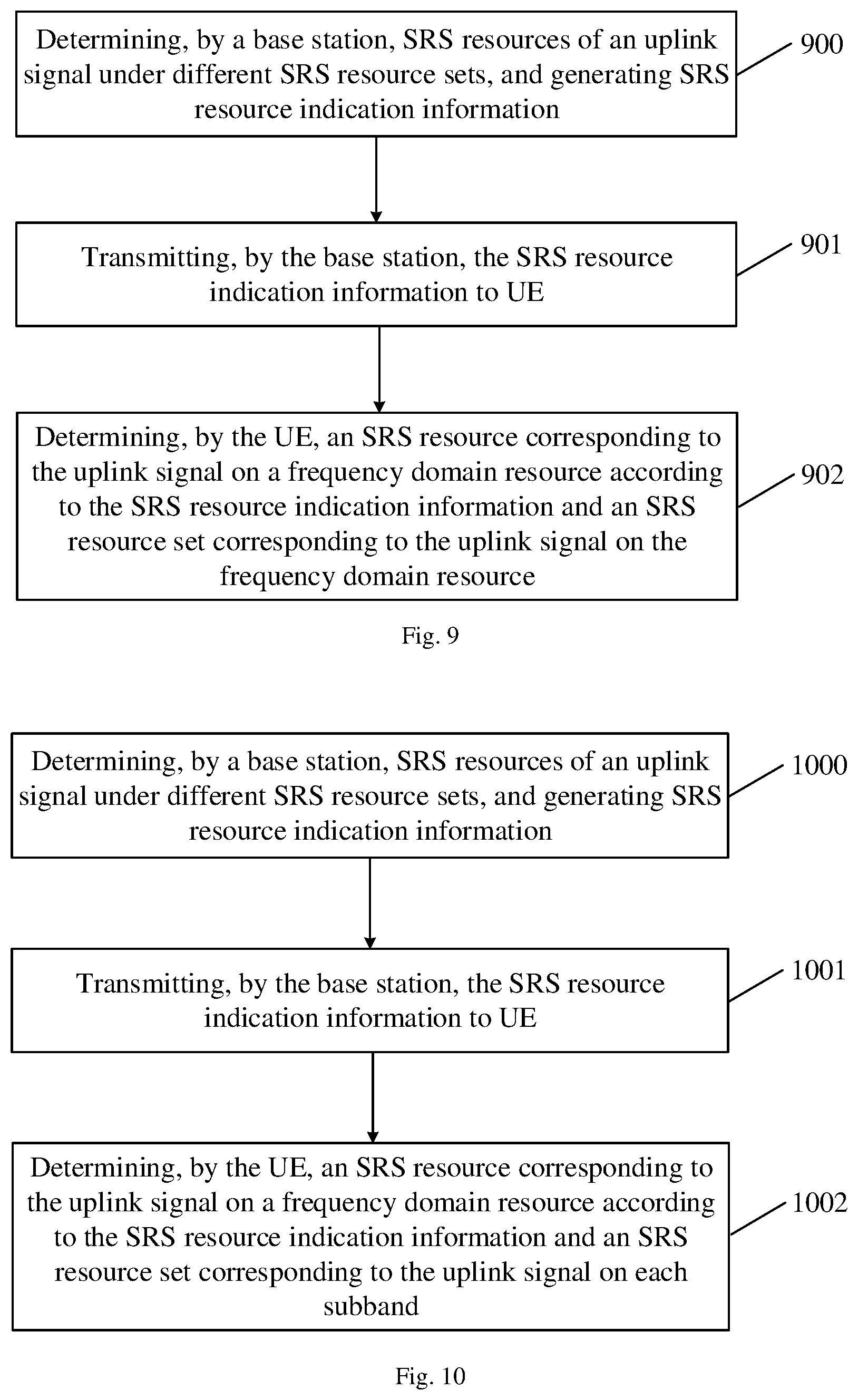 Patent US12588012 Figure 5 – Uplink signal transmission method and device