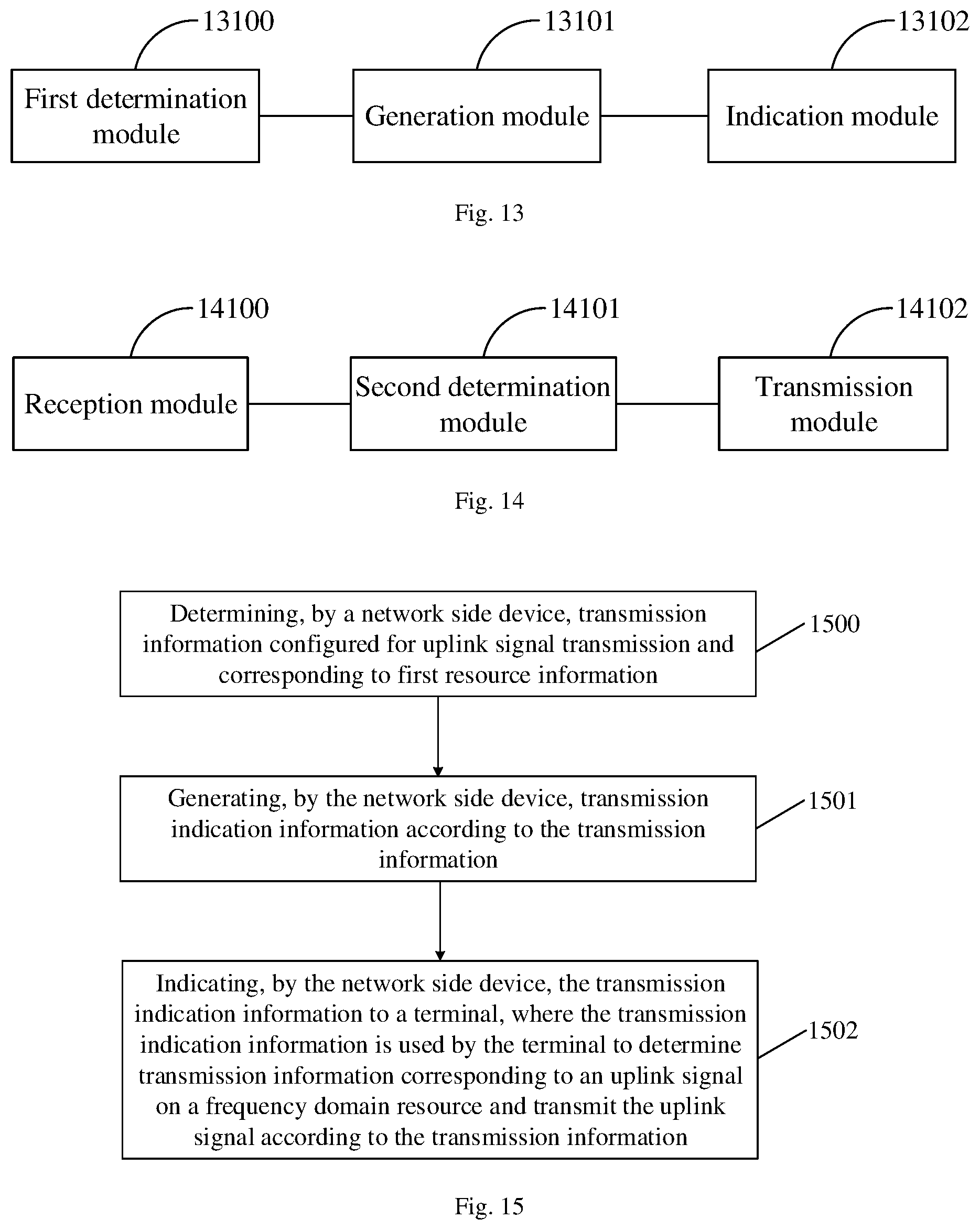 Patent US12588012 Figure 7 – Uplink signal transmission method and device