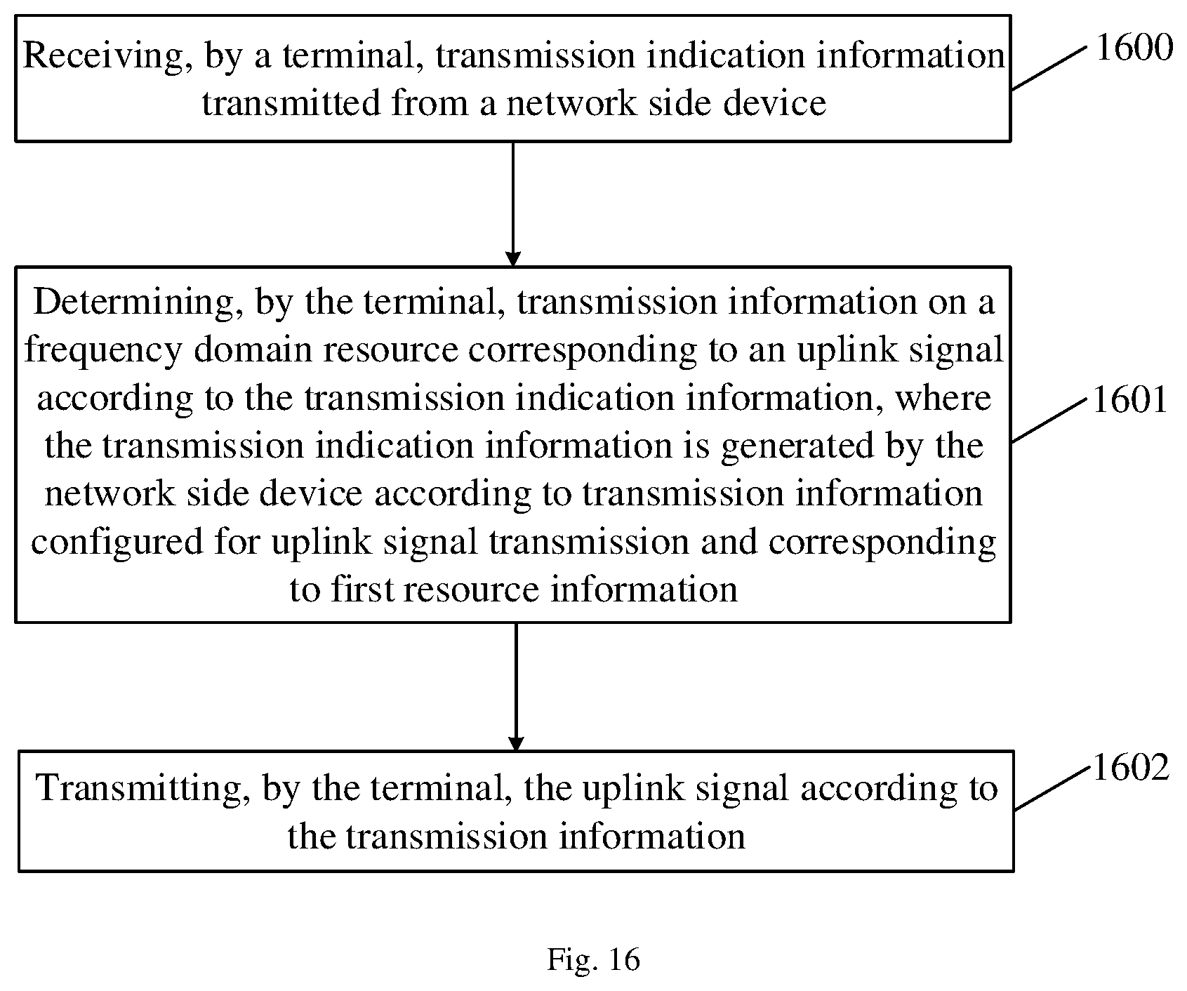 Patent US12588012 Figure 8 – Uplink signal transmission method and device
