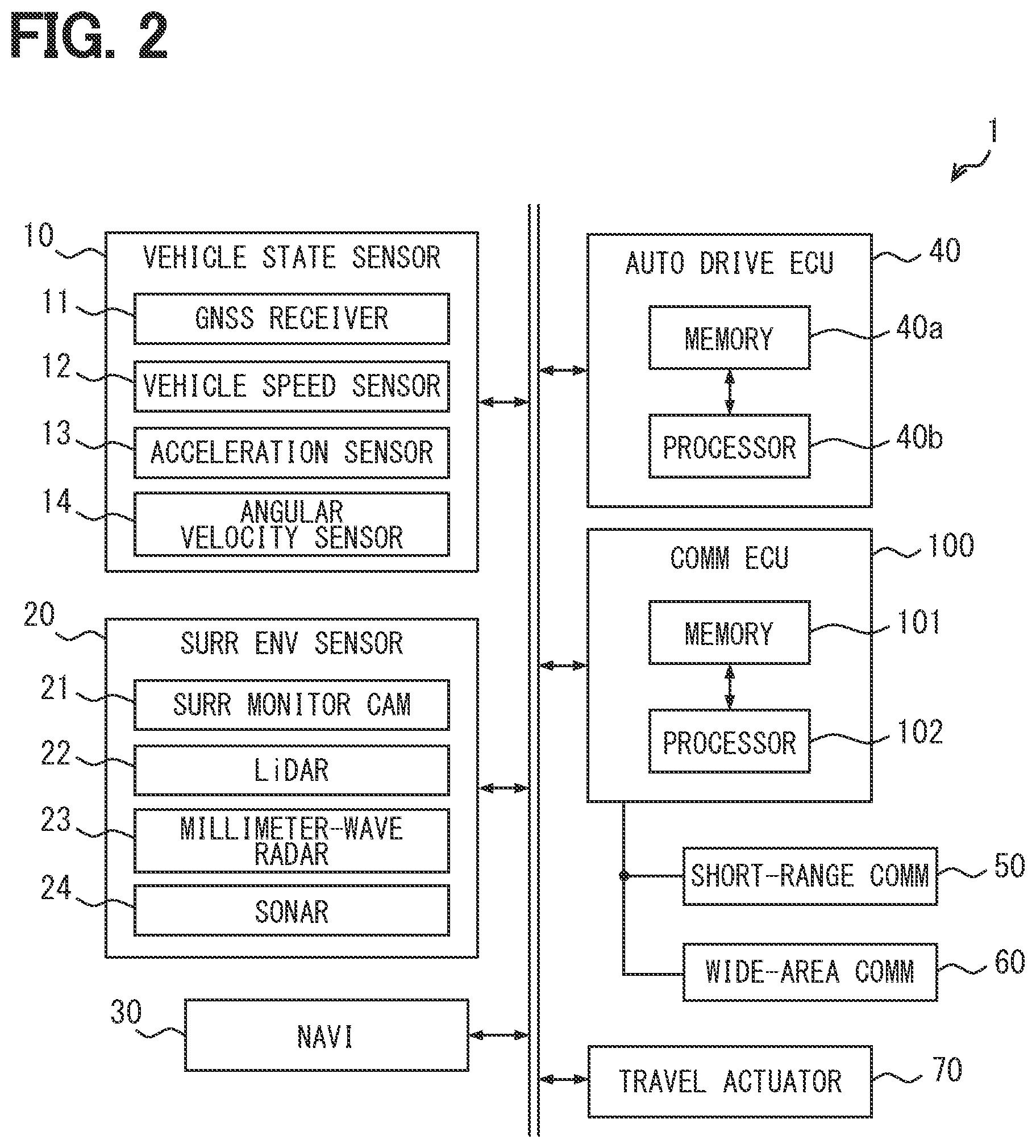 Patent US12588013 Figure 2 – Communication management device, communication management method, and storage medium for communication management
