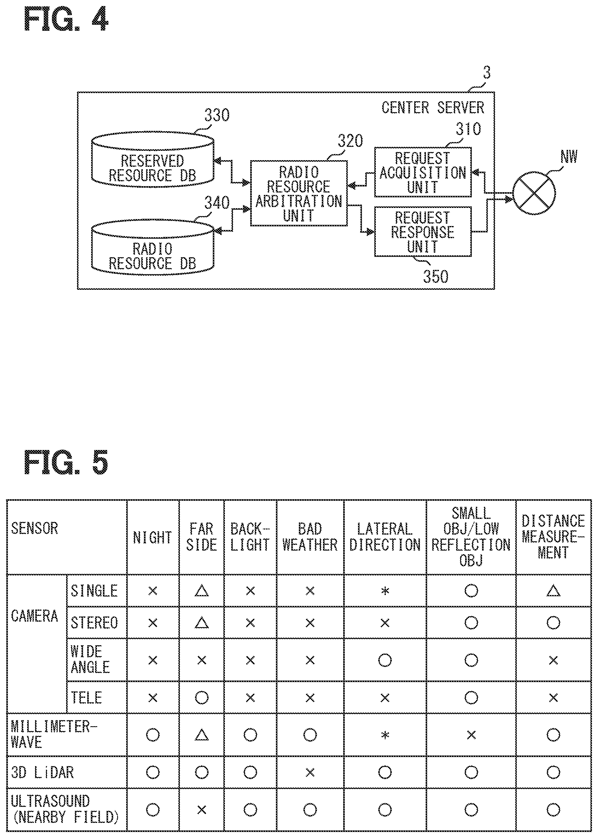 Patent US12588013 Figure 4 – Communication management device, communication management method, and storage medium for communication management