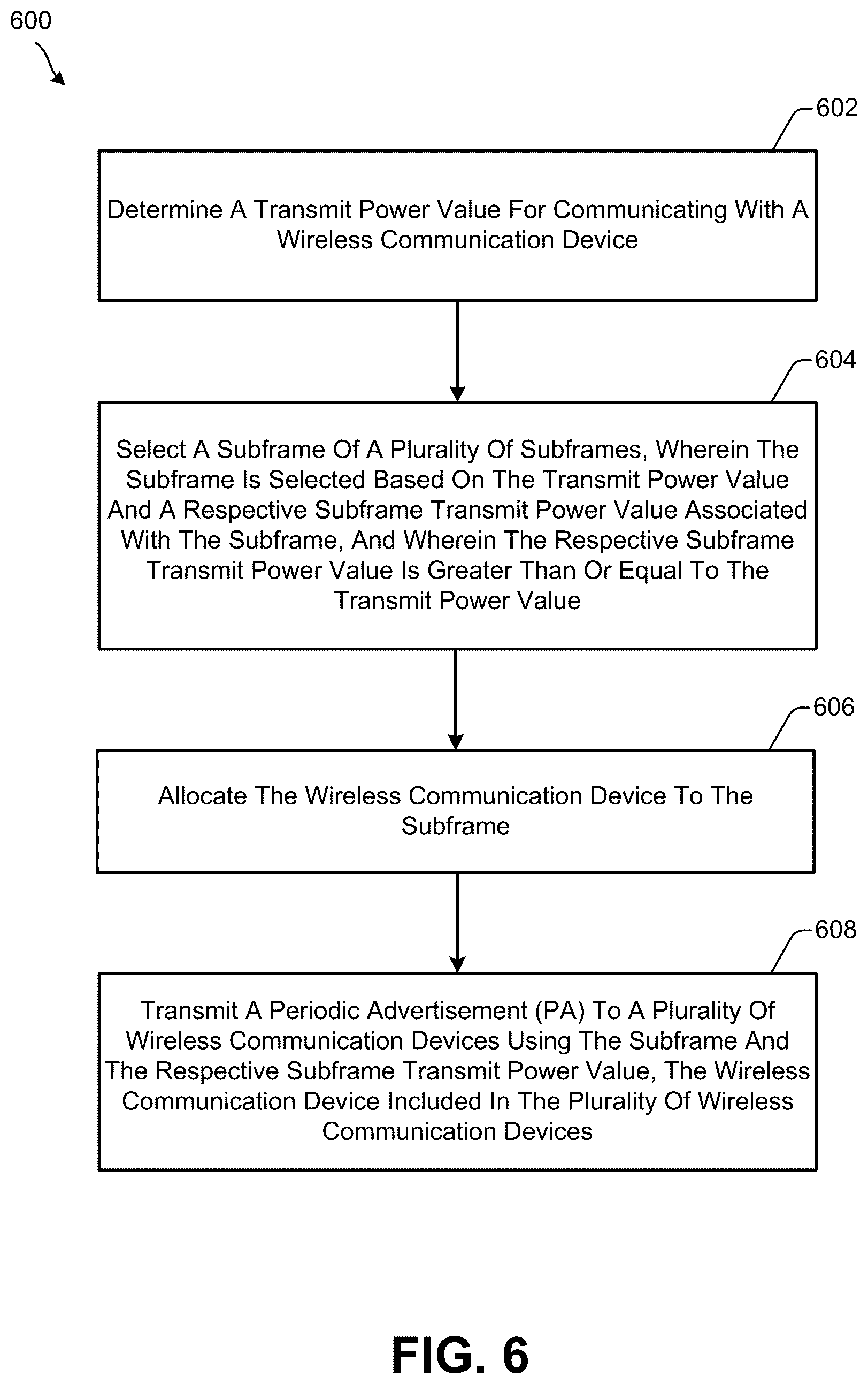 Patent US12588014 Figure 6 – Periodic advertisement subframe allocation based on transmit power