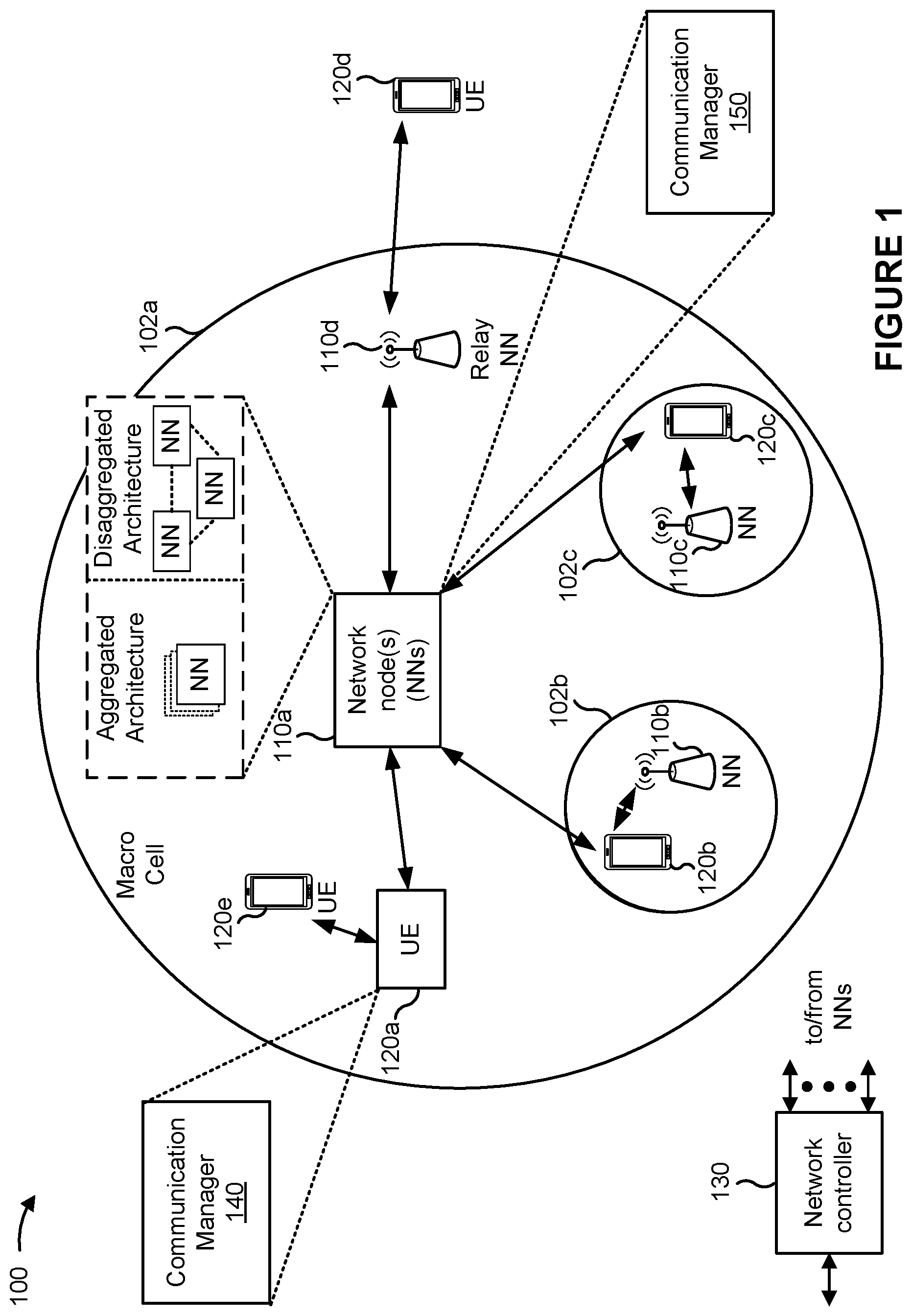 Patent US12588015 Figure 1 – Hybrid automatic repeat request identifier determination associated with cross-link interference measurements