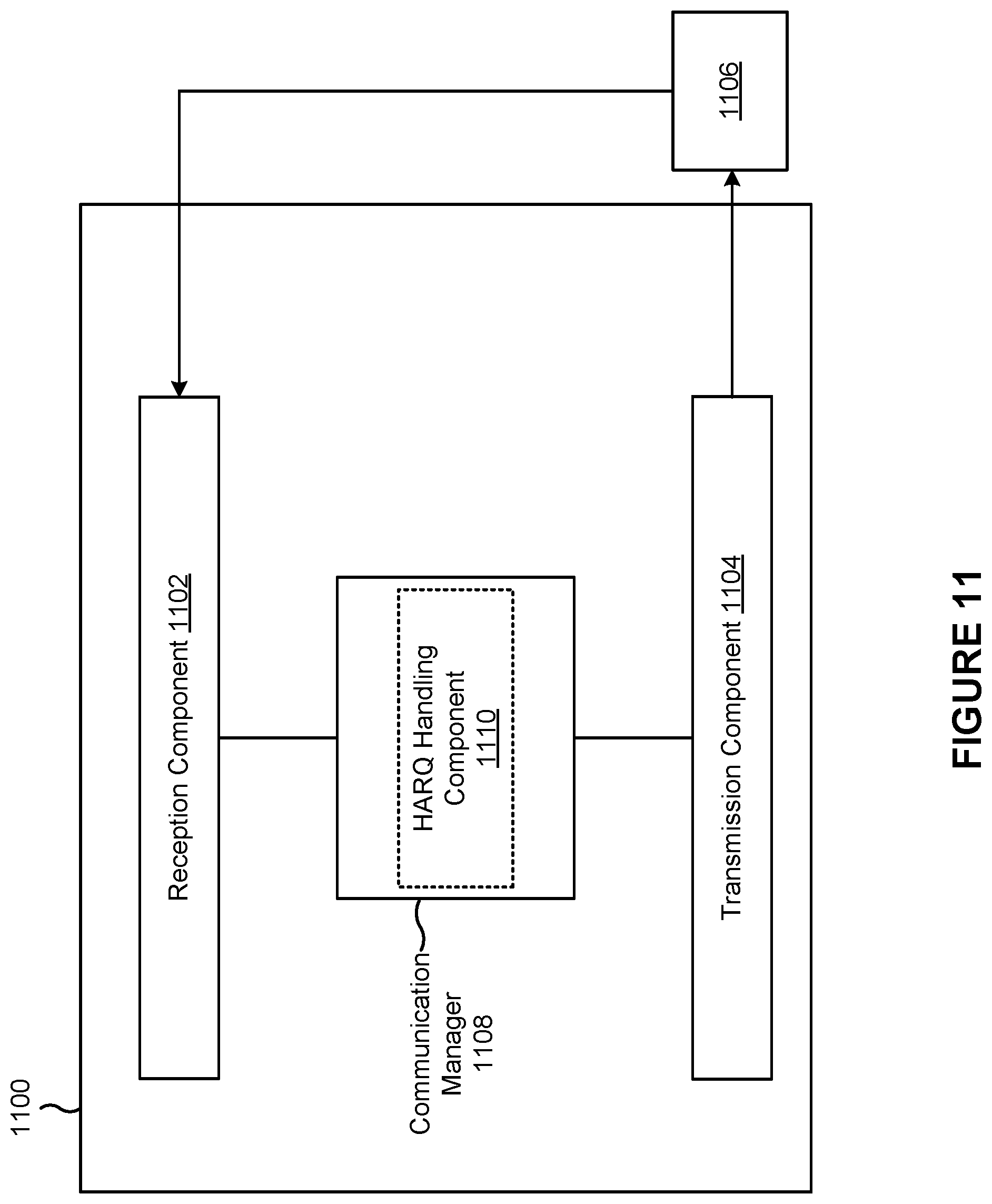 Patent US12588015 Figure 11 – Hybrid automatic repeat request identifier determination associated with cross-link interference measurements