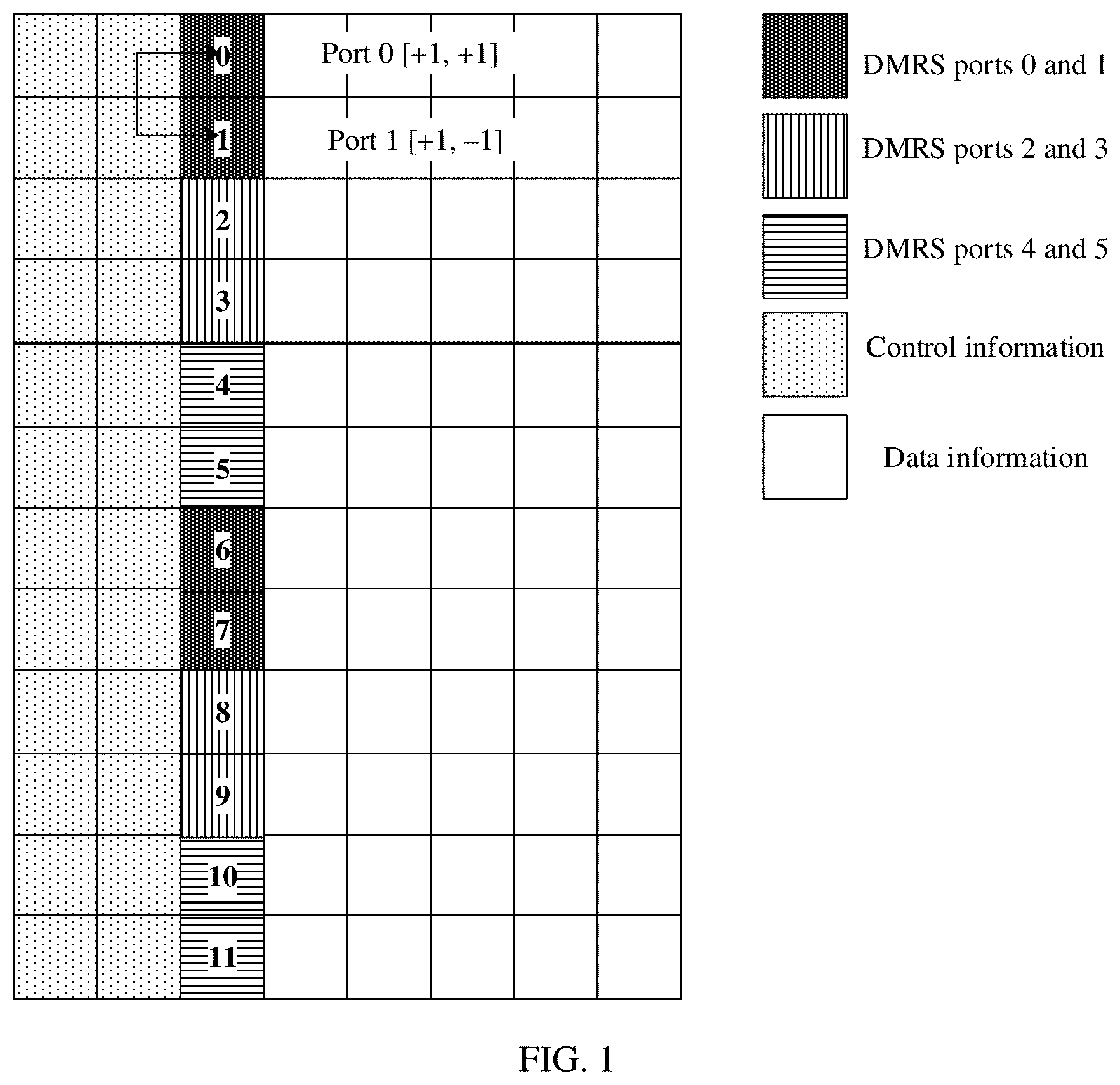 Patent US12588016 Figure 1 – Signal processing method and apparatus