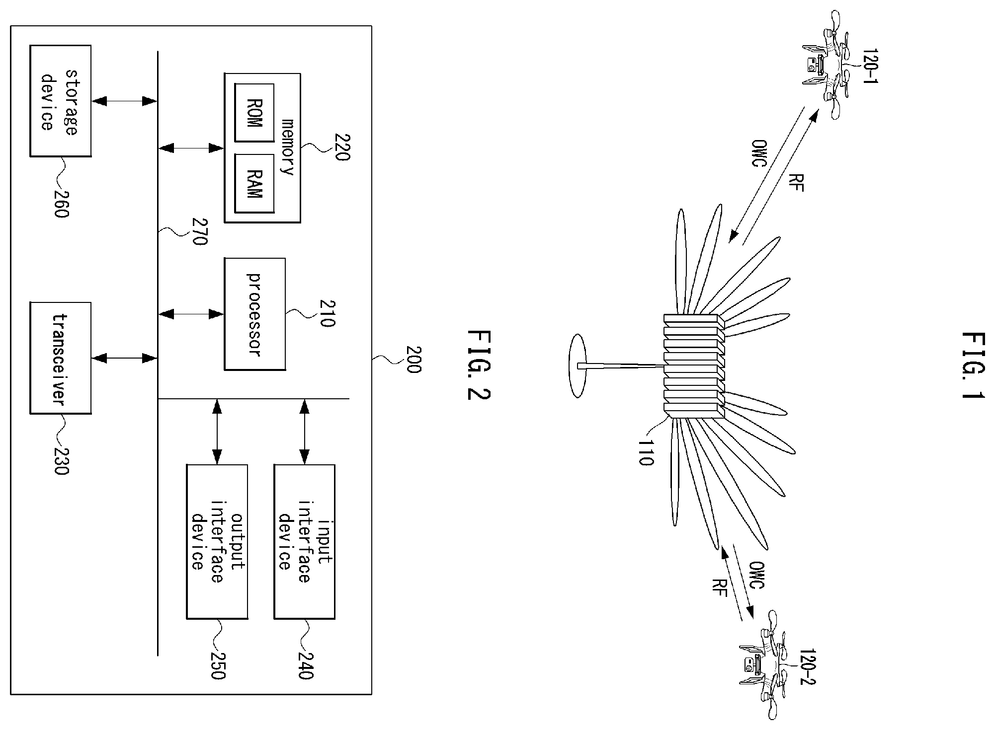 Patent US12588017 Figure 1 – Method and apparatus of multi-link communication for vehicle in communication system based on frame information including multiple information schemes