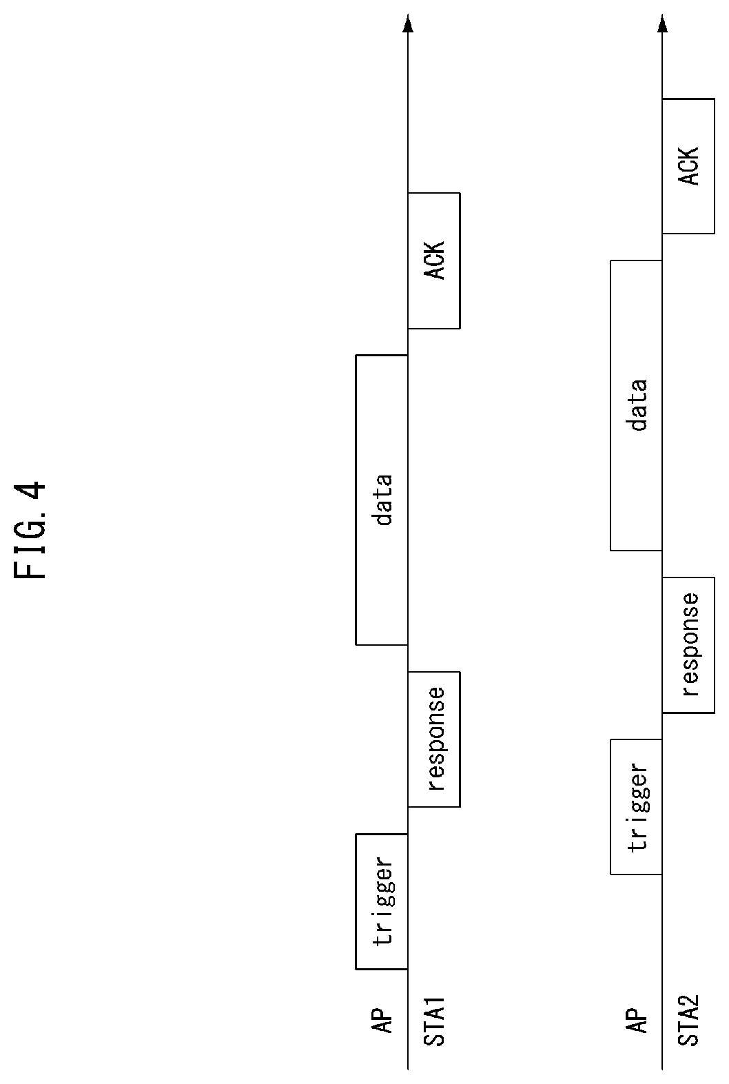 Patent US12588017 Figure 3 – Method and apparatus of multi-link communication for vehicle in communication system based on frame information including multiple information schemes