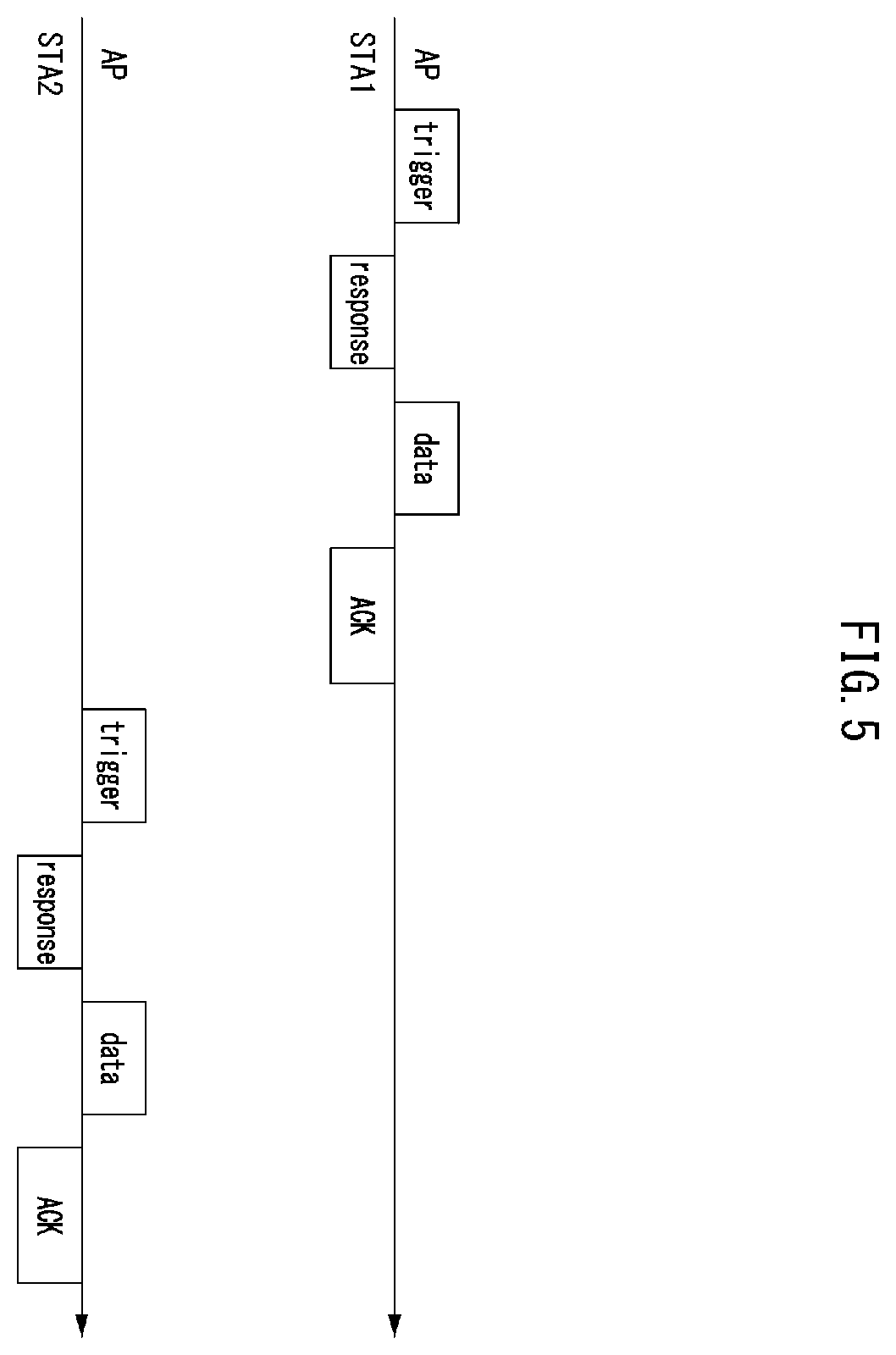 Patent US12588017 Figure 4 – Method and apparatus of multi-link communication for vehicle in communication system based on frame information including multiple information schemes