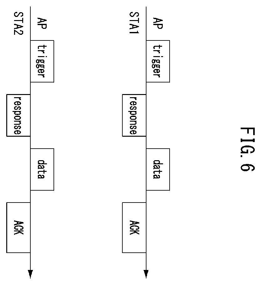 Patent US12588017 Figure 5 – Method and apparatus of multi-link communication for vehicle in communication system based on frame information including multiple information schemes