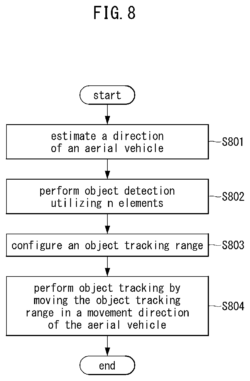 Patent US12588017 Figure 9 – Method and apparatus of multi-link communication for vehicle in communication system based on frame information including multiple information schemes