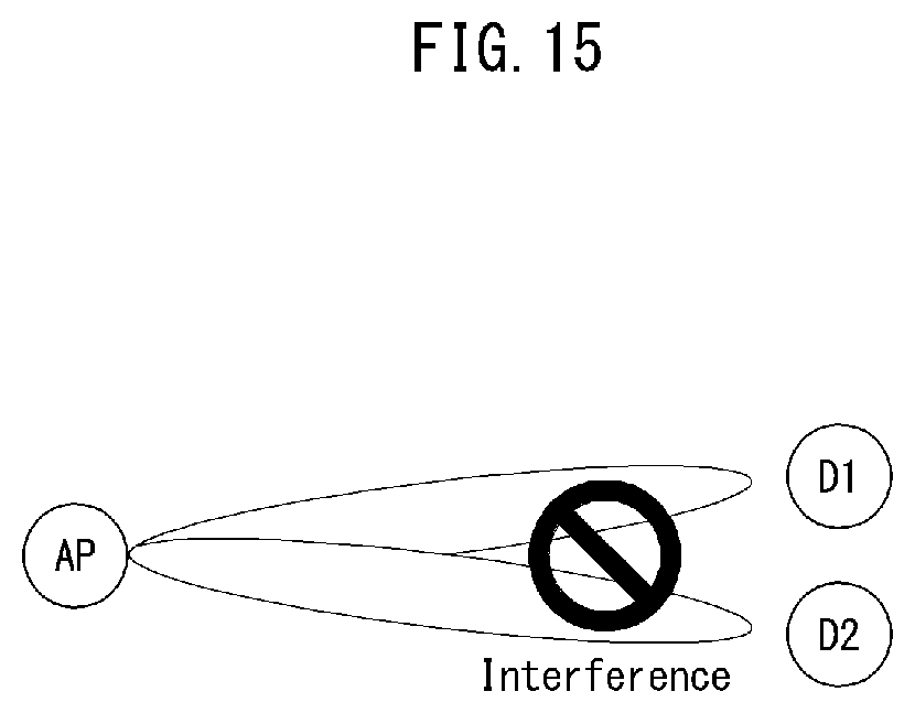 Patent US12588017 Figure 19 – Method and apparatus of multi-link communication for vehicle in communication system based on frame information including multiple information schemes