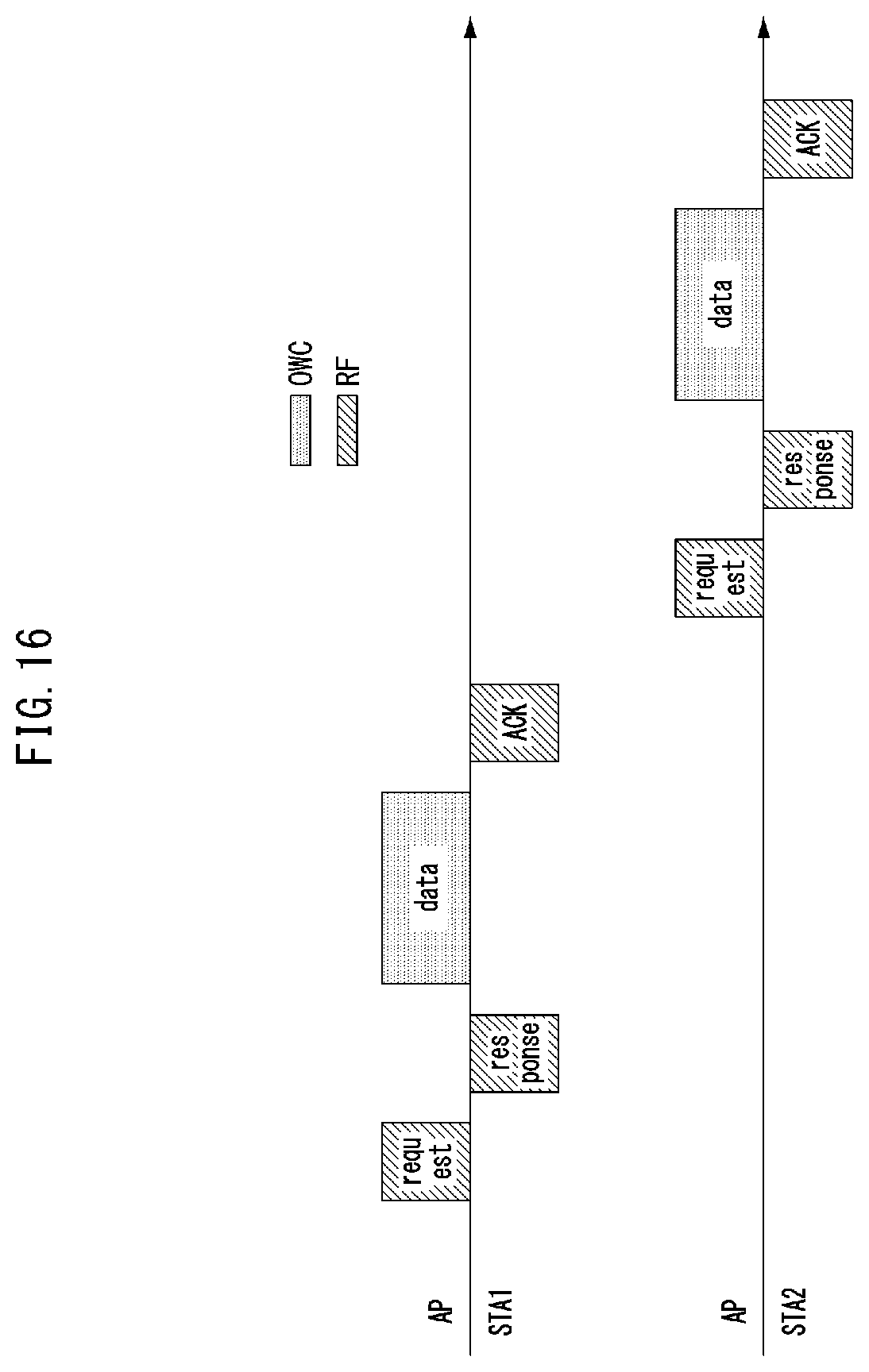 Patent US12588017 Figure 20 – Method and apparatus of multi-link communication for vehicle in communication system based on frame information including multiple information schemes