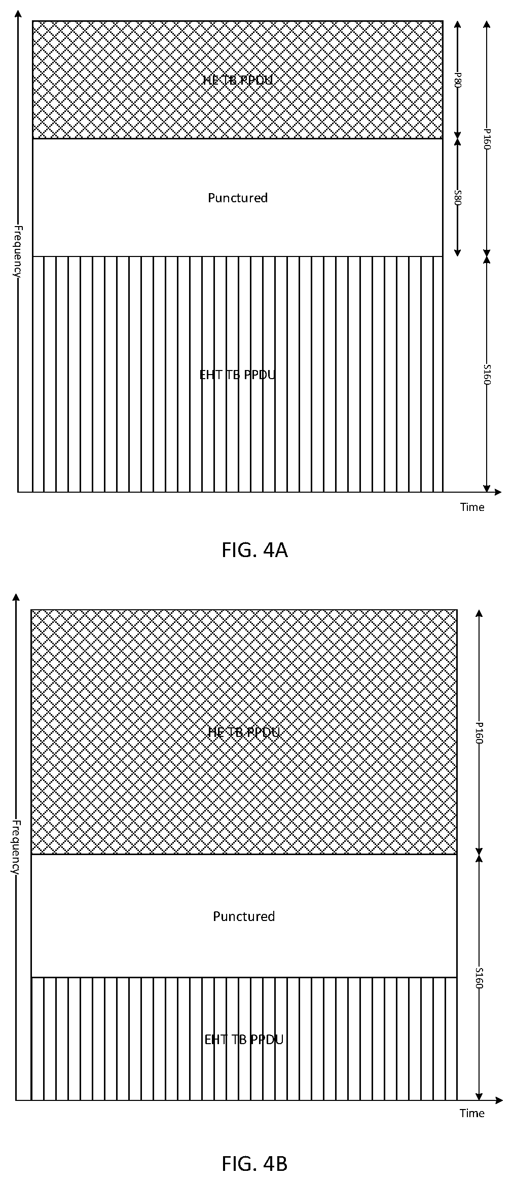Patent US12588018 Figure 2 – Methods and apparatuses for soliciting trigger-based physical layer protocol data unit transmission in wireless local area network