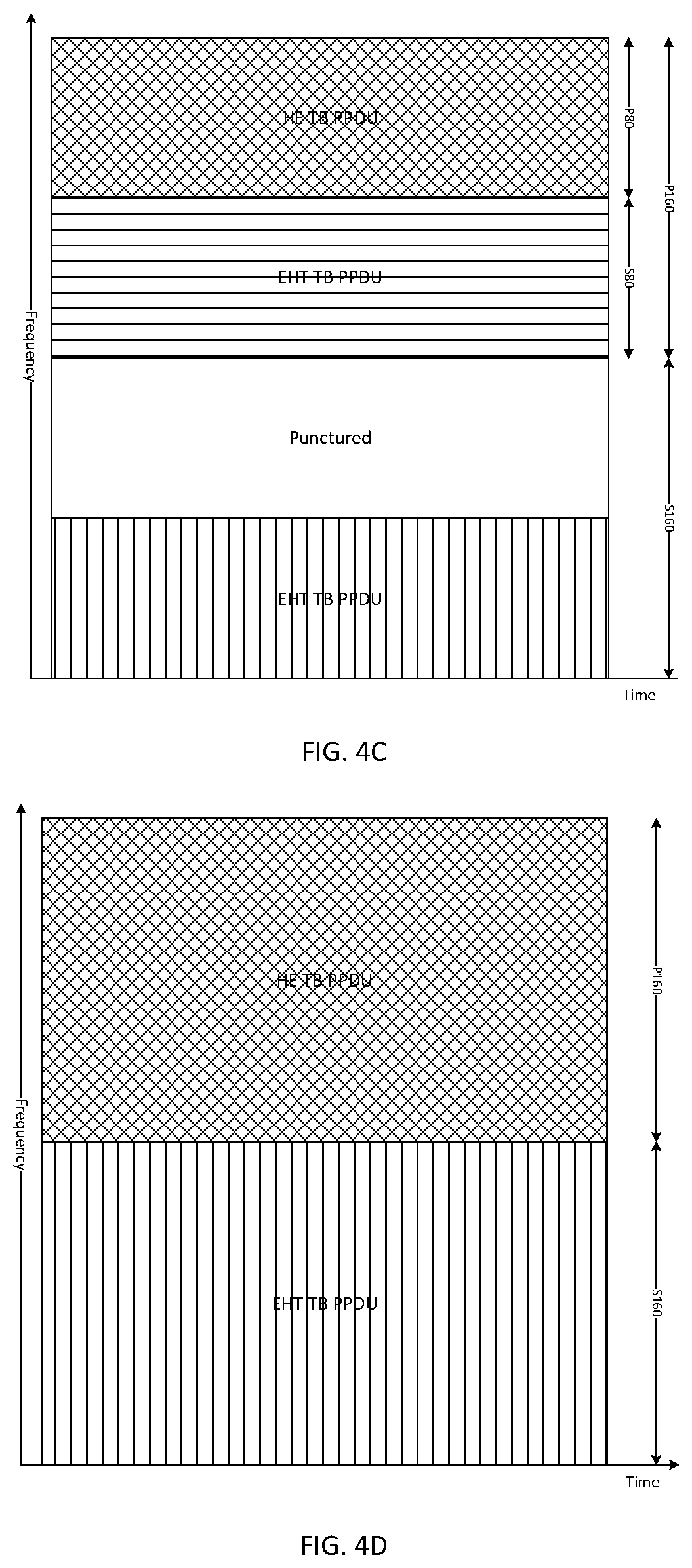 Patent US12588018 Figure 3 – Methods and apparatuses for soliciting trigger-based physical layer protocol data unit transmission in wireless local area network
