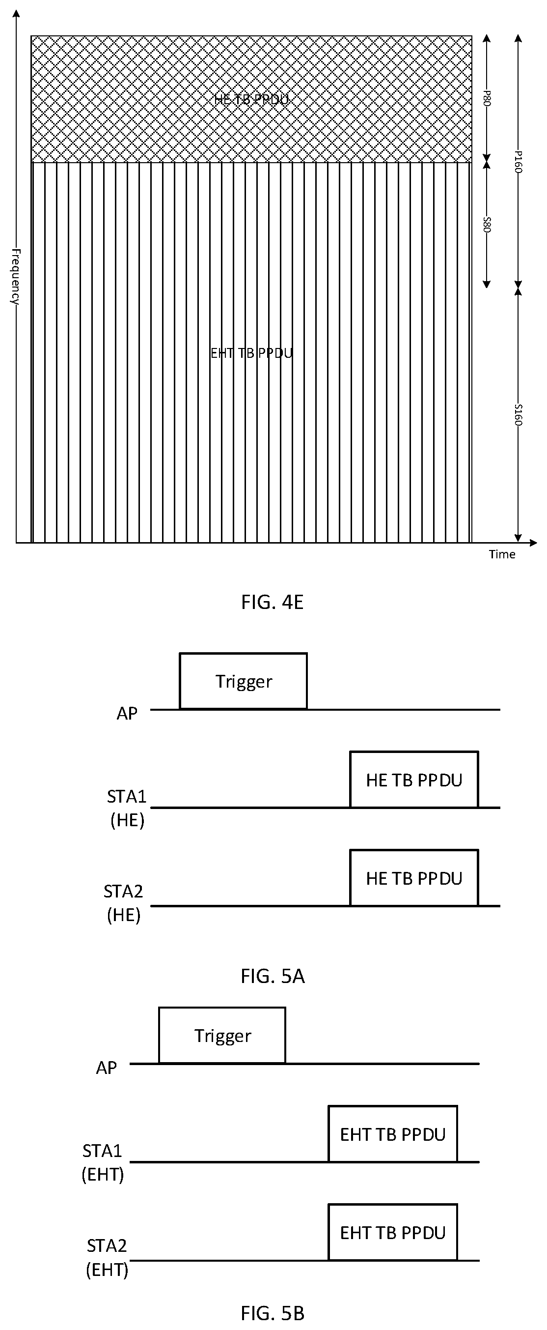 Patent US12588018 Figure 4 – Methods and apparatuses for soliciting trigger-based physical layer protocol data unit transmission in wireless local area network