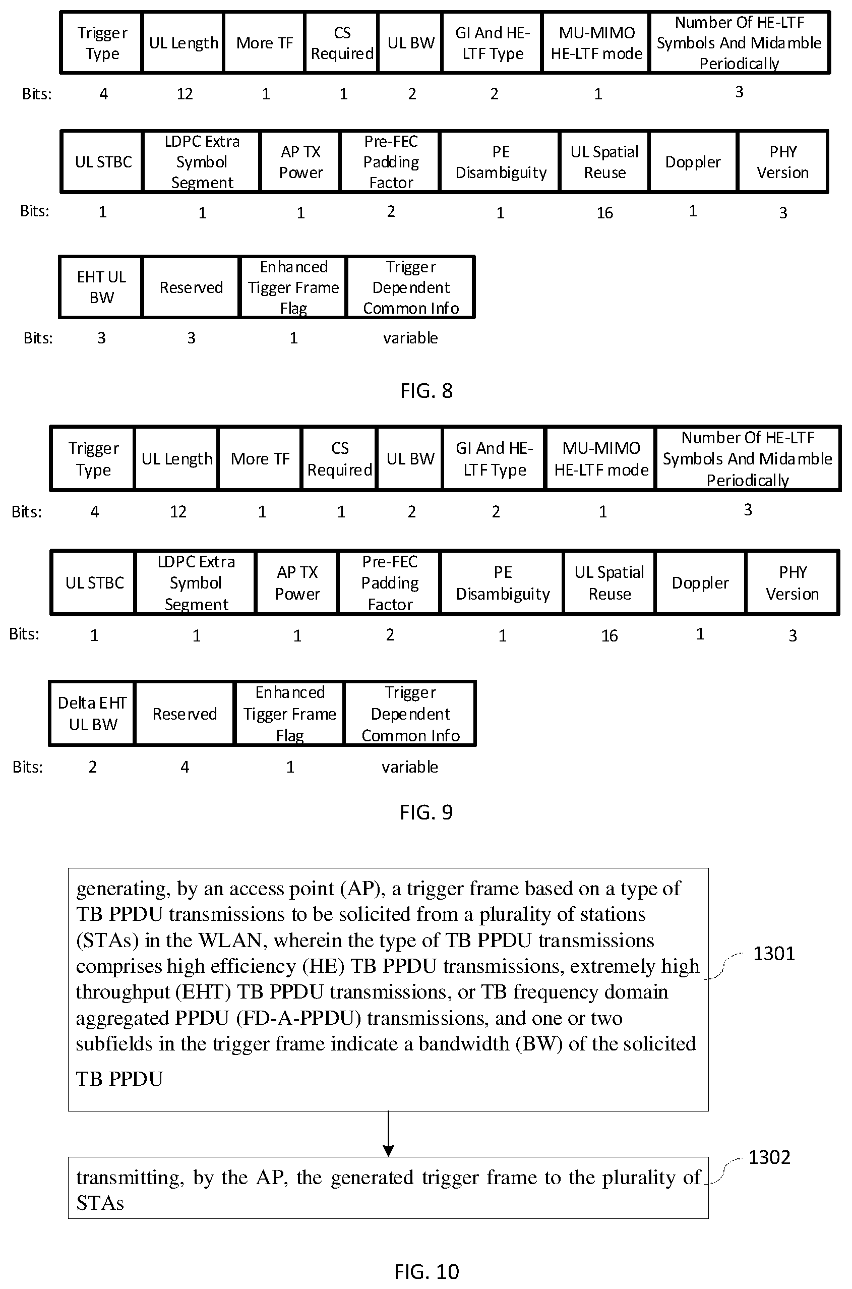 Patent US12588018 Figure 6 – Methods and apparatuses for soliciting trigger-based physical layer protocol data unit transmission in wireless local area network