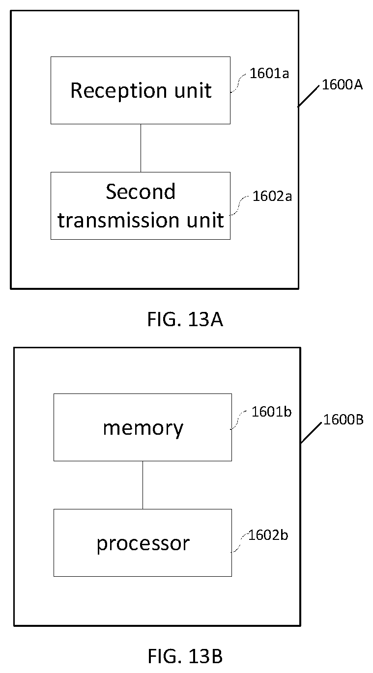 Patent US12588018 Figure 8 – Methods and apparatuses for soliciting trigger-based physical layer protocol data unit transmission in wireless local area network