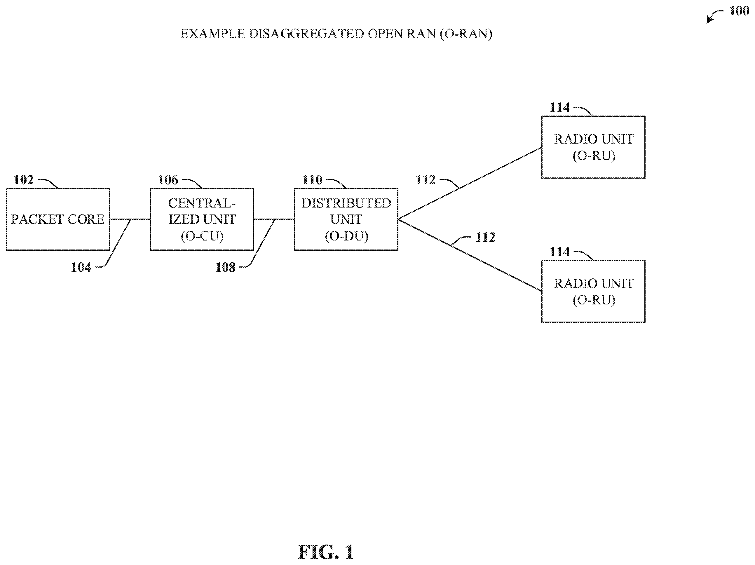 Patent US12588019 Figure 1 – Determining radio unit DL PRB scheduling on a per-symbol basis