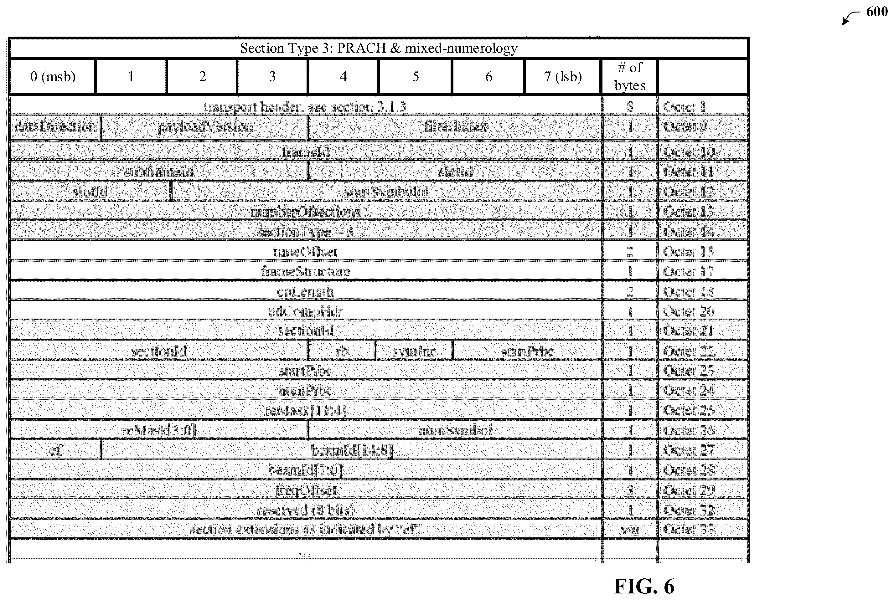 Patent US12588019 Figure 6 – Determining radio unit DL PRB scheduling on a per-symbol basis